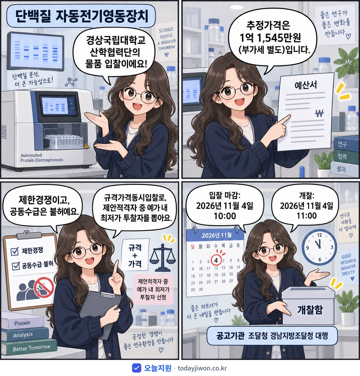 4컷 만화로 보는 공고: 경상국립대학교 산학협력단 '단백질 자동전기영동장치', 추정가격 1억 1,545만원, 입찰 마감 11/4 10:00