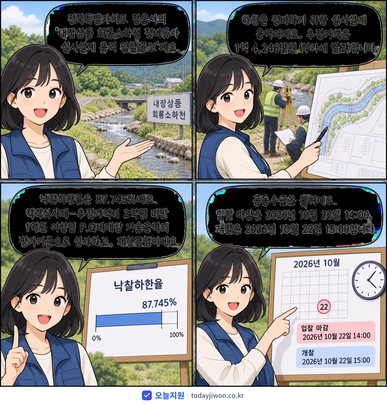 4컷 만화로 보는 공고: 전북특별자치도 정읍시 '내장상동 회룡소하천 정비공사 실시설계 용역 입찰공고', 추정가격 1억 4,246만원, 입찰 마감 10/22 14:00