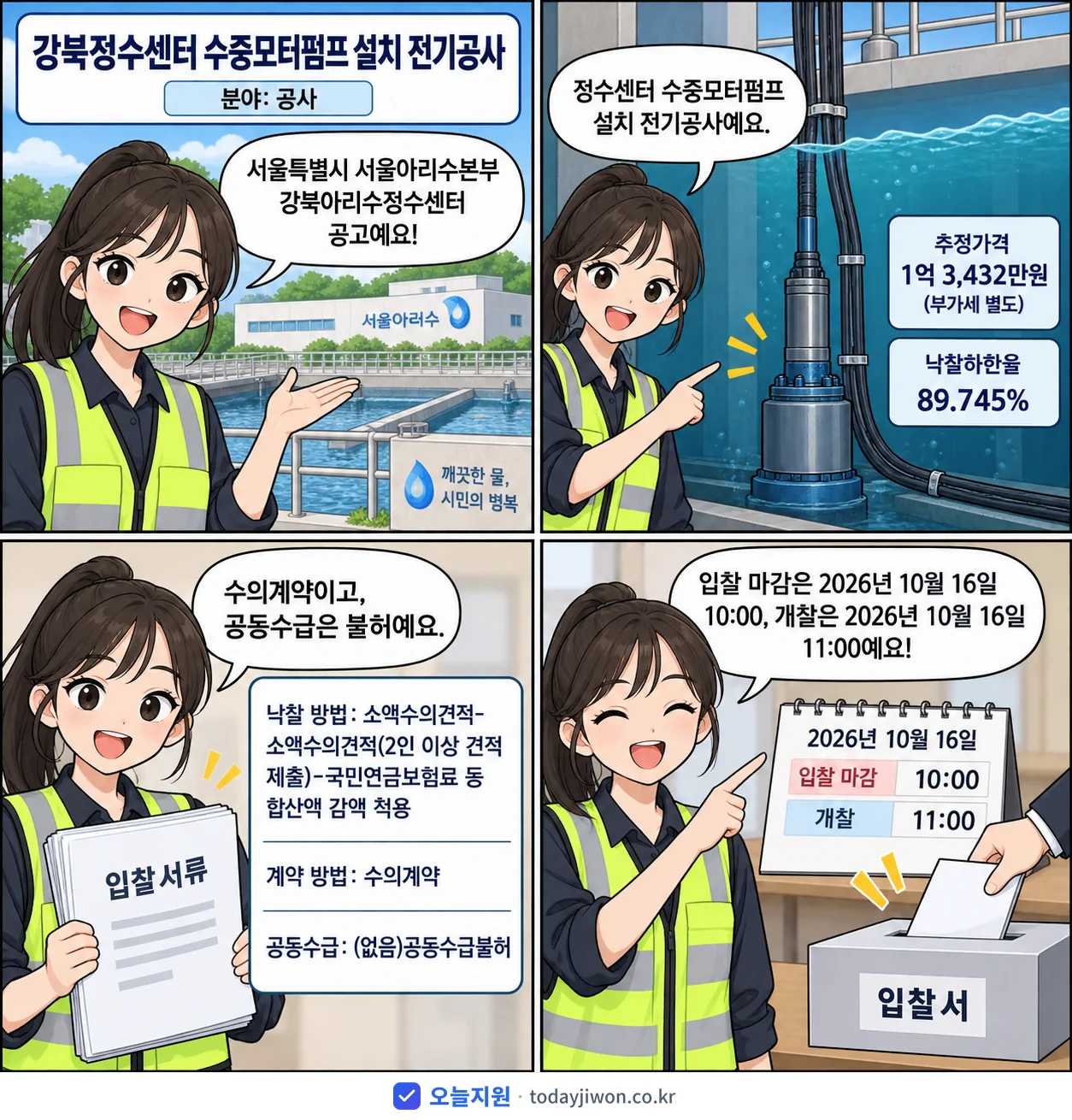 4컷 만화로 보는 공고: 서울특별시 서울아리수본부 강북아리수정수센터 '강북정수센터 수중모터펌프 설치 전기공사', 추정가격 1억 3,432만원, 입찰 마감 10/16 10:00