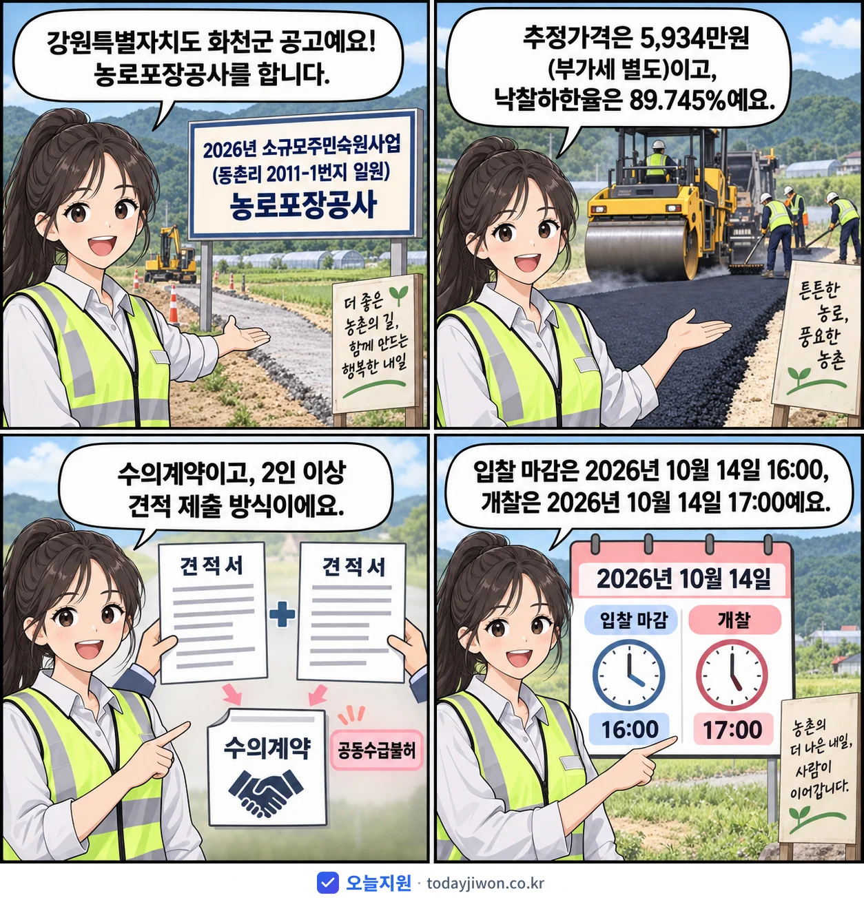 4컷 만화로 보는 공고: 강원특별자치도 화천군 '소규모주민숙원사업(동촌리 2011-1번지 일원) 농로포장공사', 추정가격 5,934만원, 입찰 마감 10/14 16:00