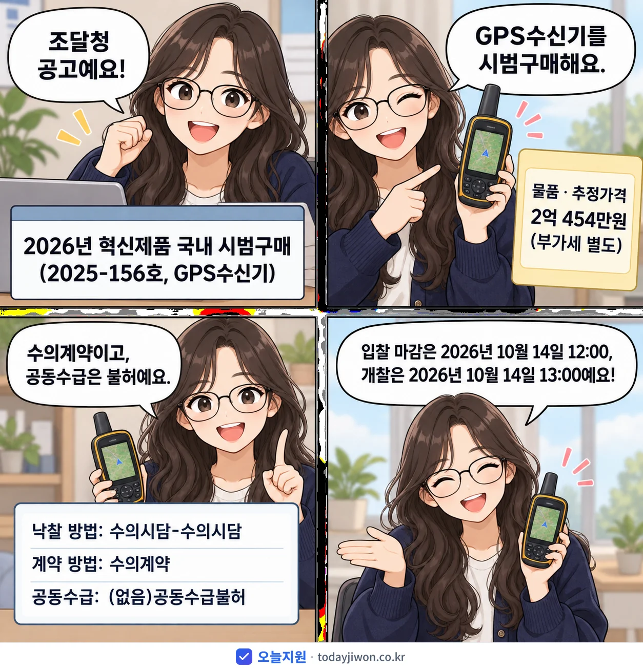 4컷 만화로 보는 공고: 조달청 '혁신제품 국내 시범구매(2025-156호, GPS수신기)', 추정가격 2억 454만원, 입찰 마감 10/14 12:00