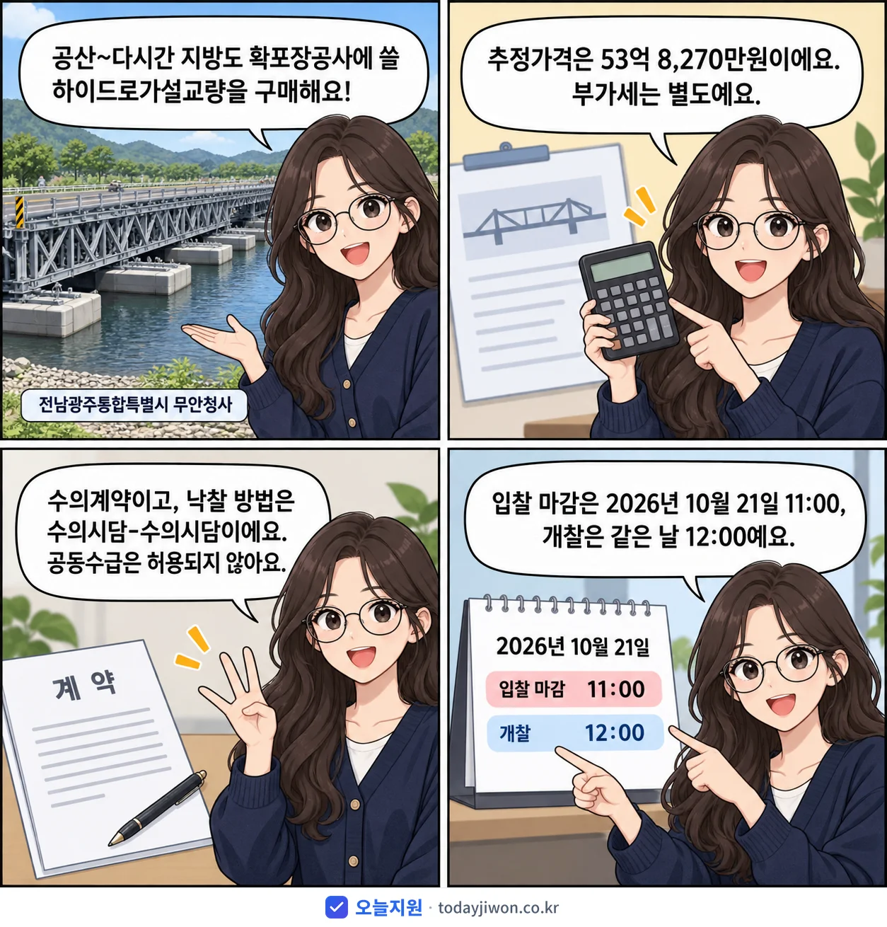 4컷 만화로 보는 공고: 전남광주통합특별시 무안청사 '공산~다시간 지방도 확포장공사 하이드로가설교량 구매', 추정가격 53억 8,270만원, 입찰 마감 10/21 11:00