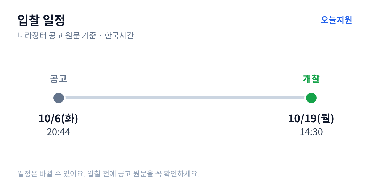 2026년 첨단산업 인재양성 부트캠프(AI분야) 하반기 몰입형 교육(로봇 AI 트랙) 운영 용역 입찰 일정 — 공고 10월 6일(화) 20:44, 개찰 10월 19일(월) 14:30