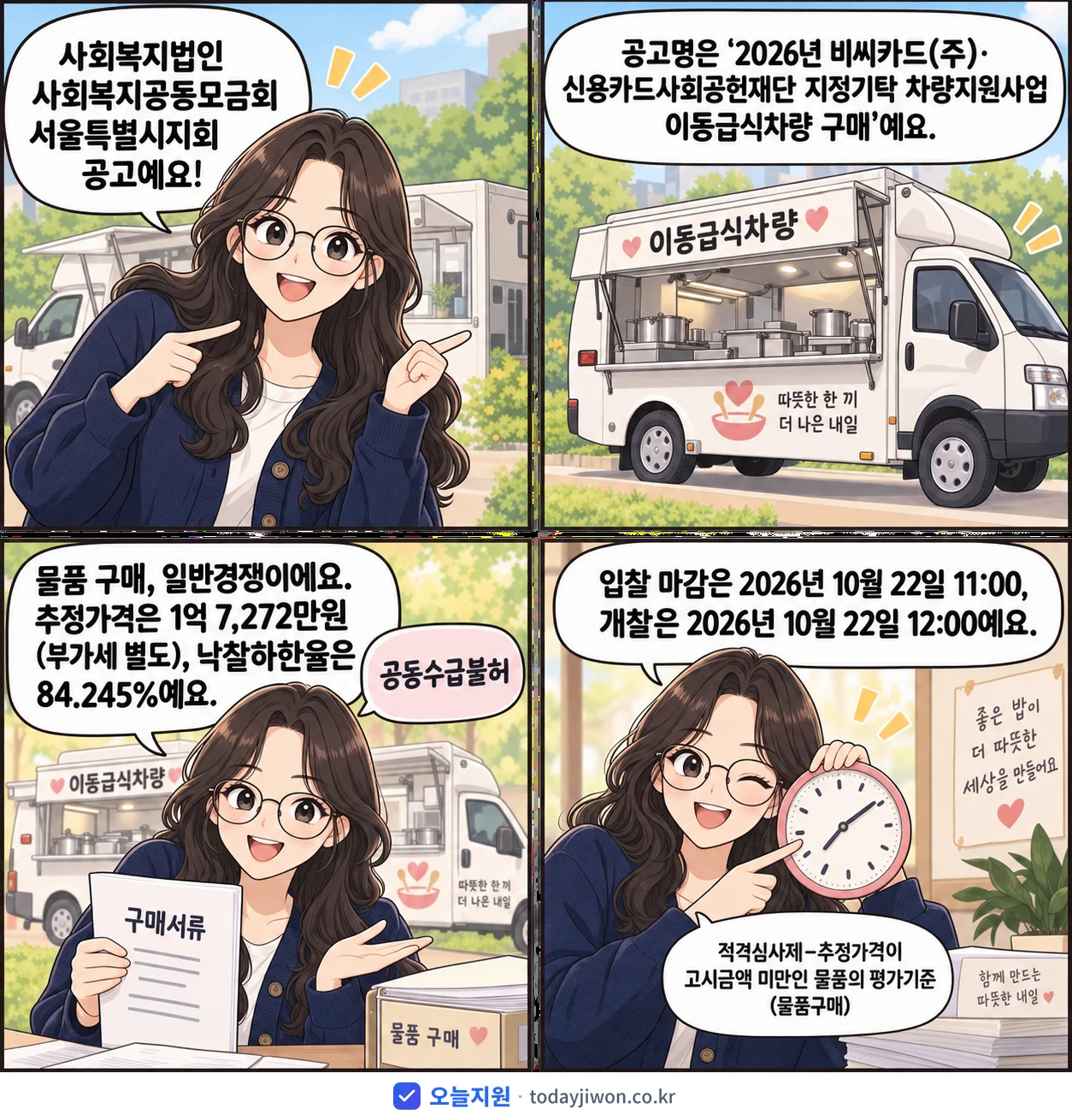 4컷 만화로 보는 공고: 사회복지법인 사회복지공동모금회 서울특별시지회 '비씨카드(주)·신용카드사회공헌재단 지정기탁 차량지원사업 이동급식차량 구매', 추정가격 1억 7,272만원, 입찰 마감 10/22 11:00