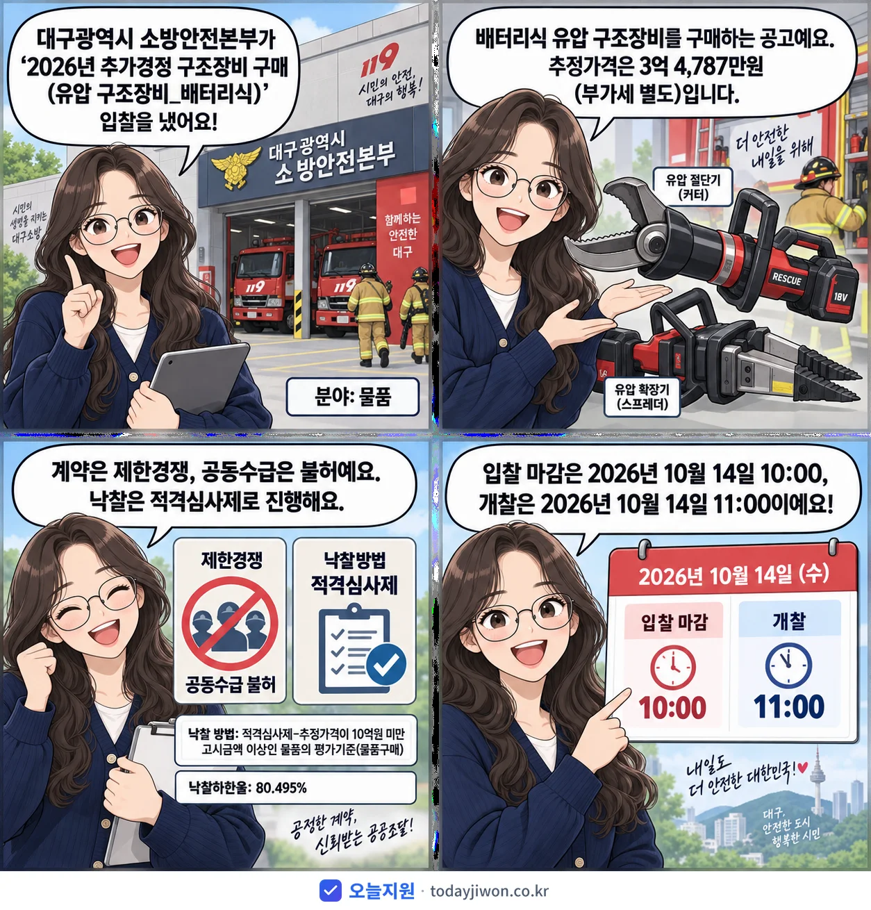 4컷 만화로 보는 공고: 대구광역시 소방안전본부 '추가경정 구조장비 구매(유압 구조장비_배터리식)', 추정가격 3억 4,787만원, 입찰 마감 10/14 10:00