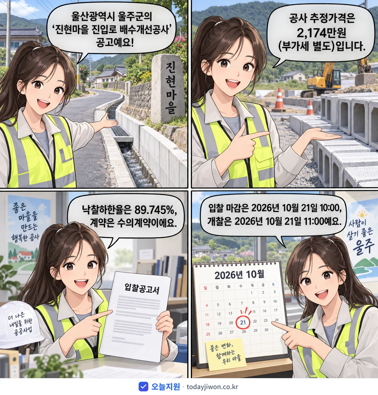 4컷 만화로 보는 공고: 울산광역시 울주군 '진현마을 진입로 배수개선공사', 추정가격 2,174만원, 입찰 마감 10/21 10:00