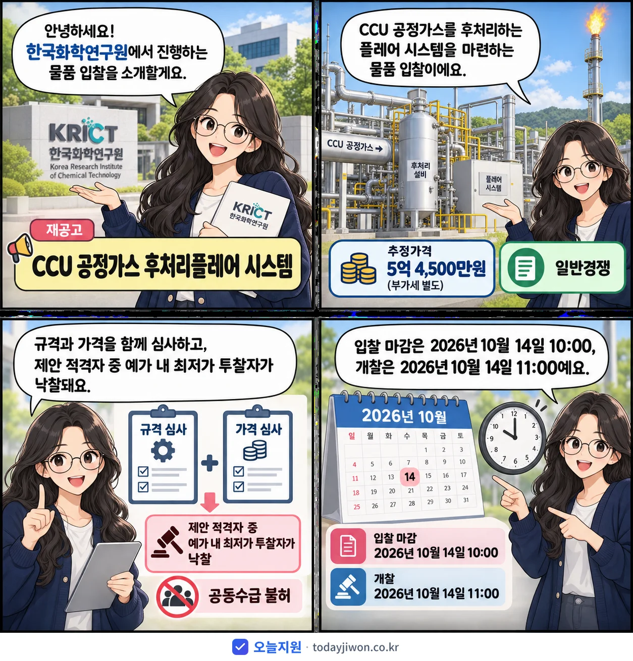 4컷 만화로 보는 공고: 한국화학연구원 'CCU 공정가스 후처리플레어 시스템', 추정가격 5억 4,500만원, 입찰 마감 10/14 10:00