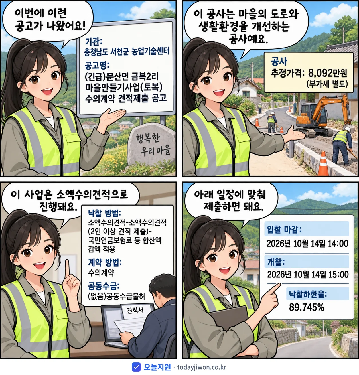 4컷 만화로 보는 공고: 충청남도 서천군 농업기술센터 '문산면 금복2리 마을만들기사업(토목) 수의계약 견적제출 공고', 추정가격 8,092만원, 입찰 마감 10/14 14:00