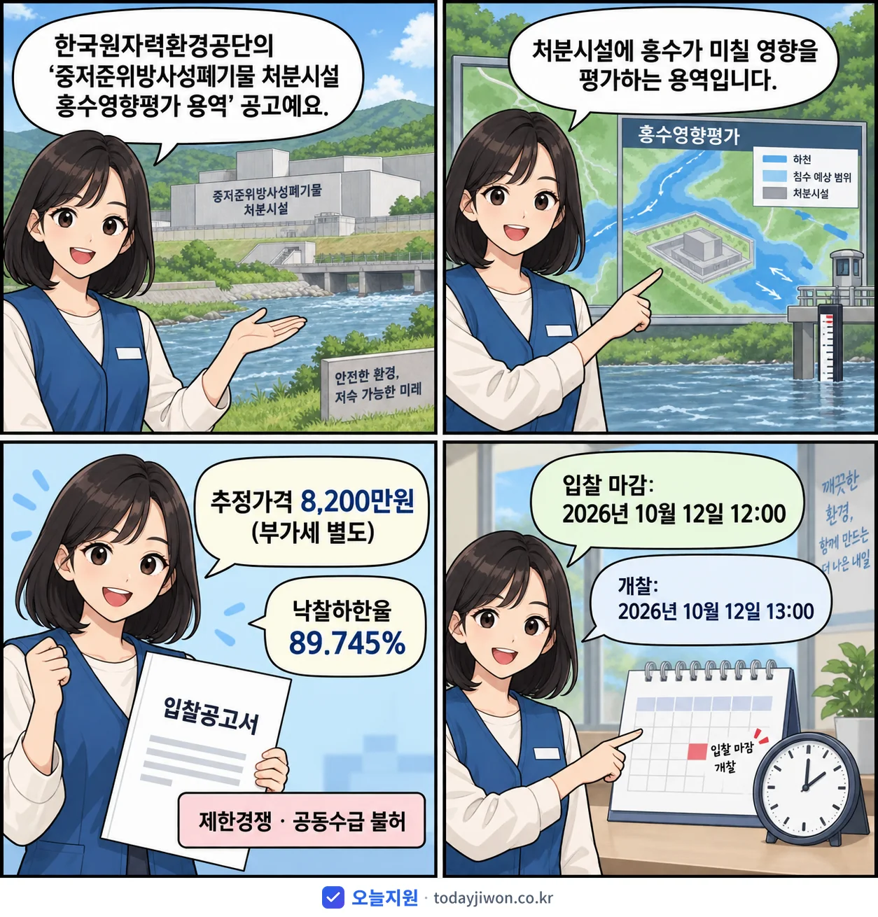 4컷 만화로 보는 공고: 한국원자력환경공단 '중저준위방사성폐기물 처분시설 홍수영향평가 용역', 추정가격 8,200만원, 입찰 마감 10/12 12:00