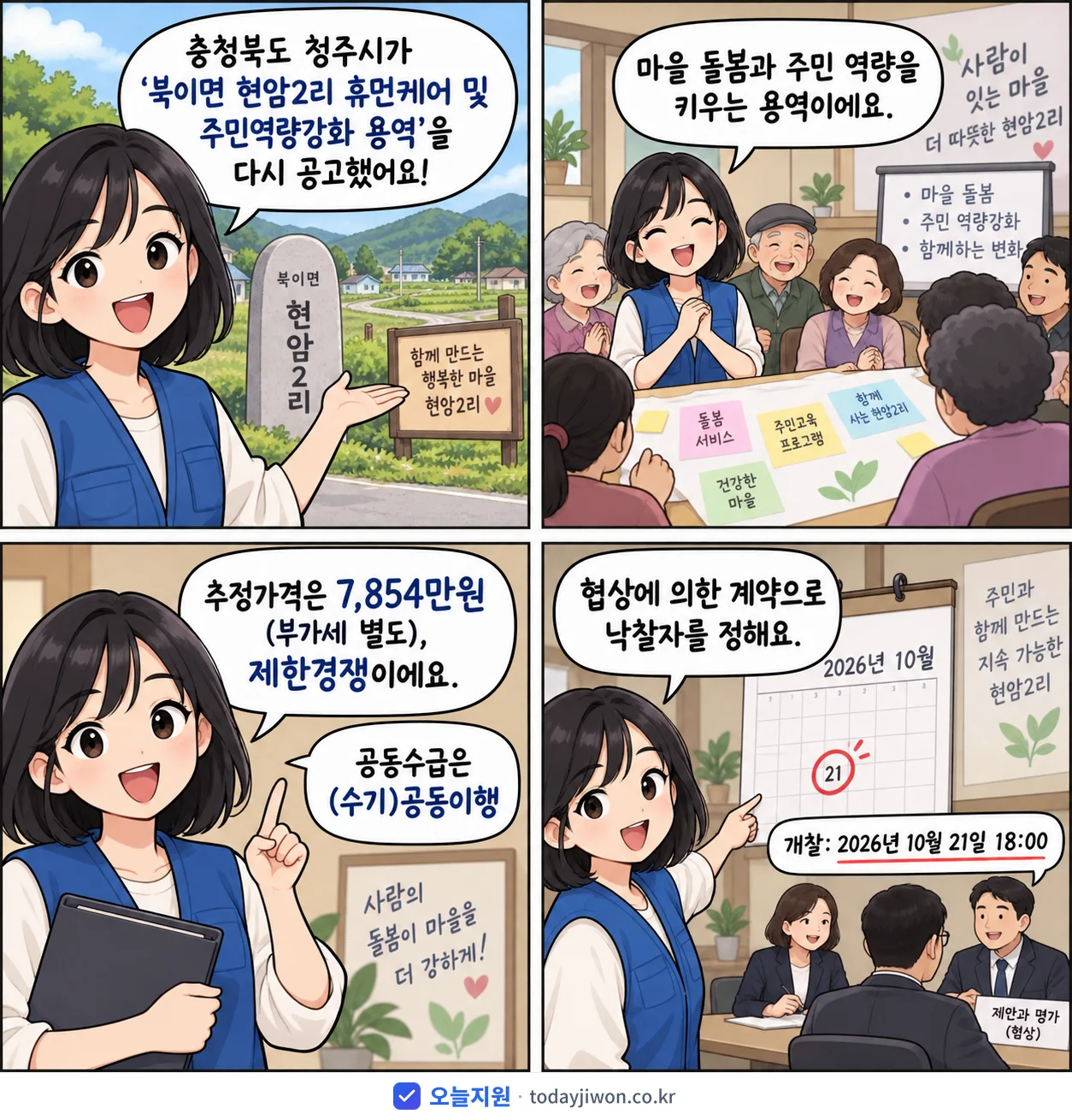 4컷 만화로 보는 공고: 충청북도 청주시 '「북이면 현암2리 휴먼케어 및 주민역량강화 용역」제안서 제출안내(협상에…', 추정가격 7,854만원