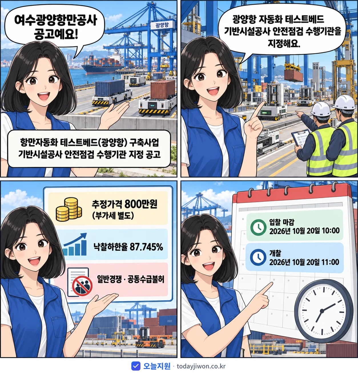 4컷 만화로 보는 공고: 여수광양항만공사 '항만자동화 테스트베드(광양항) 구축사업 기반시설공사 안전점검 수행기관…', 추정가격 800만원, 입찰 마감 10/20 10:00