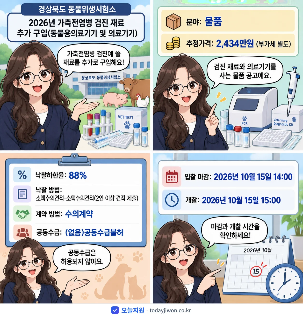 4컷 만화로 보는 공고: 경상북도 동물위생시험소 '가축전염병 검진 재료 추가 구입(동물용의료기기 및 의료기기)', 추정가격 2,434만원, 입찰 마감 10/15 14:00