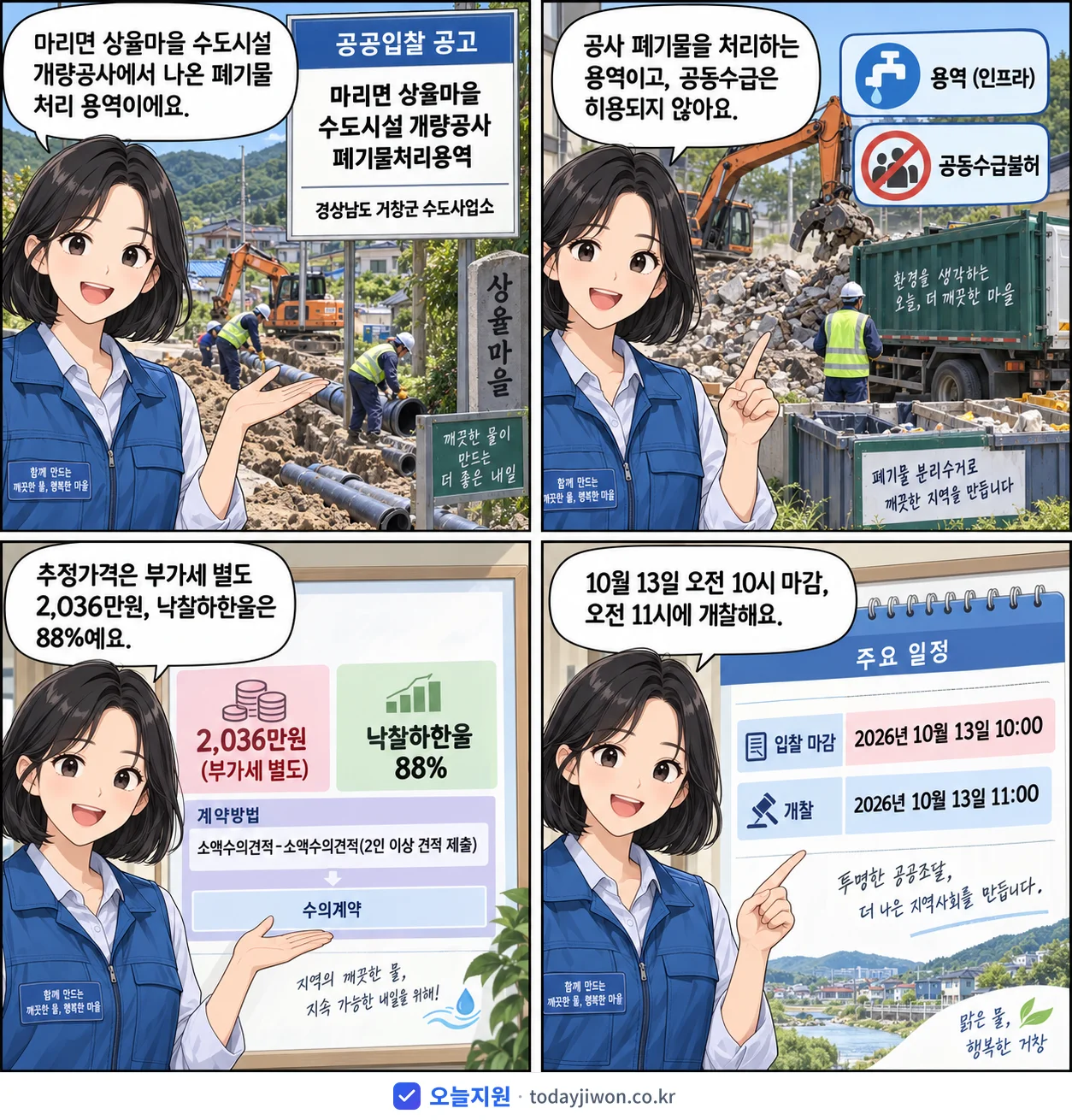 4컷 만화로 보는 공고: 경상남도 거창군 수도사업소 '마리면 상율마을 수도시설 개량공사 폐기물처리용역', 추정가격 2,036만원, 입찰 마감 10/13 10:00