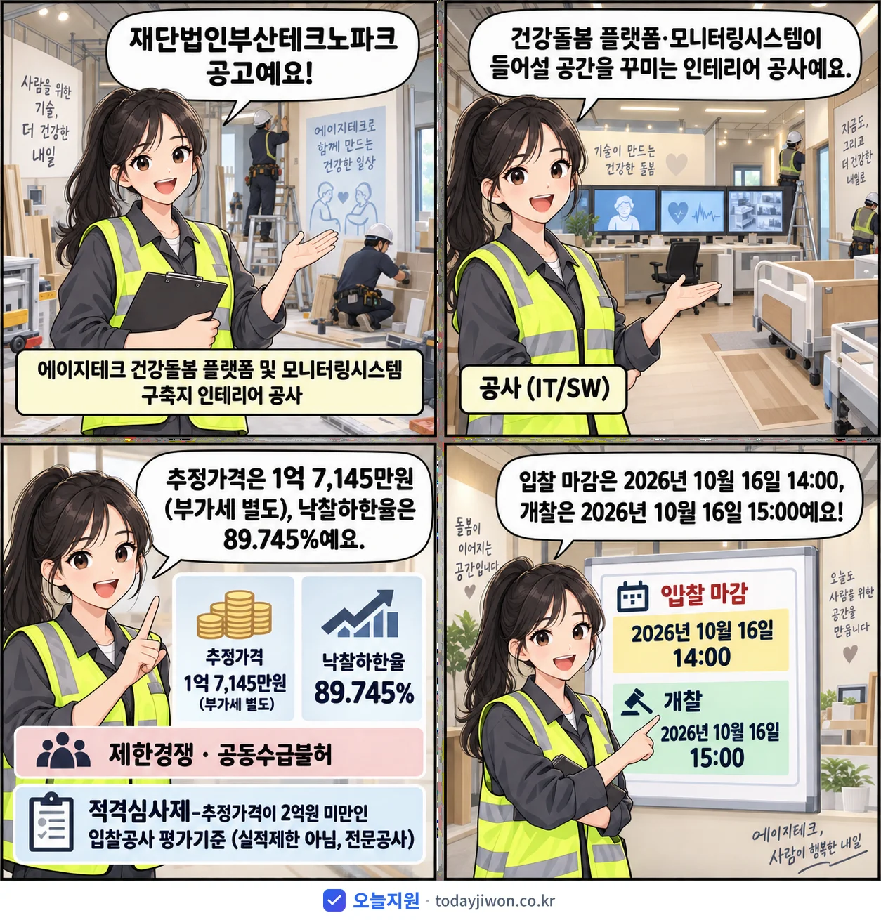 4컷 만화로 보는 공고: 재단법인부산테크노파크 '에이지테크 건강돌봄 플랫폼 및 모니터링시스템 구축지 인테리어 공사', 추정가격 1억 7,145만원, 입찰 마감 10/16 14:00