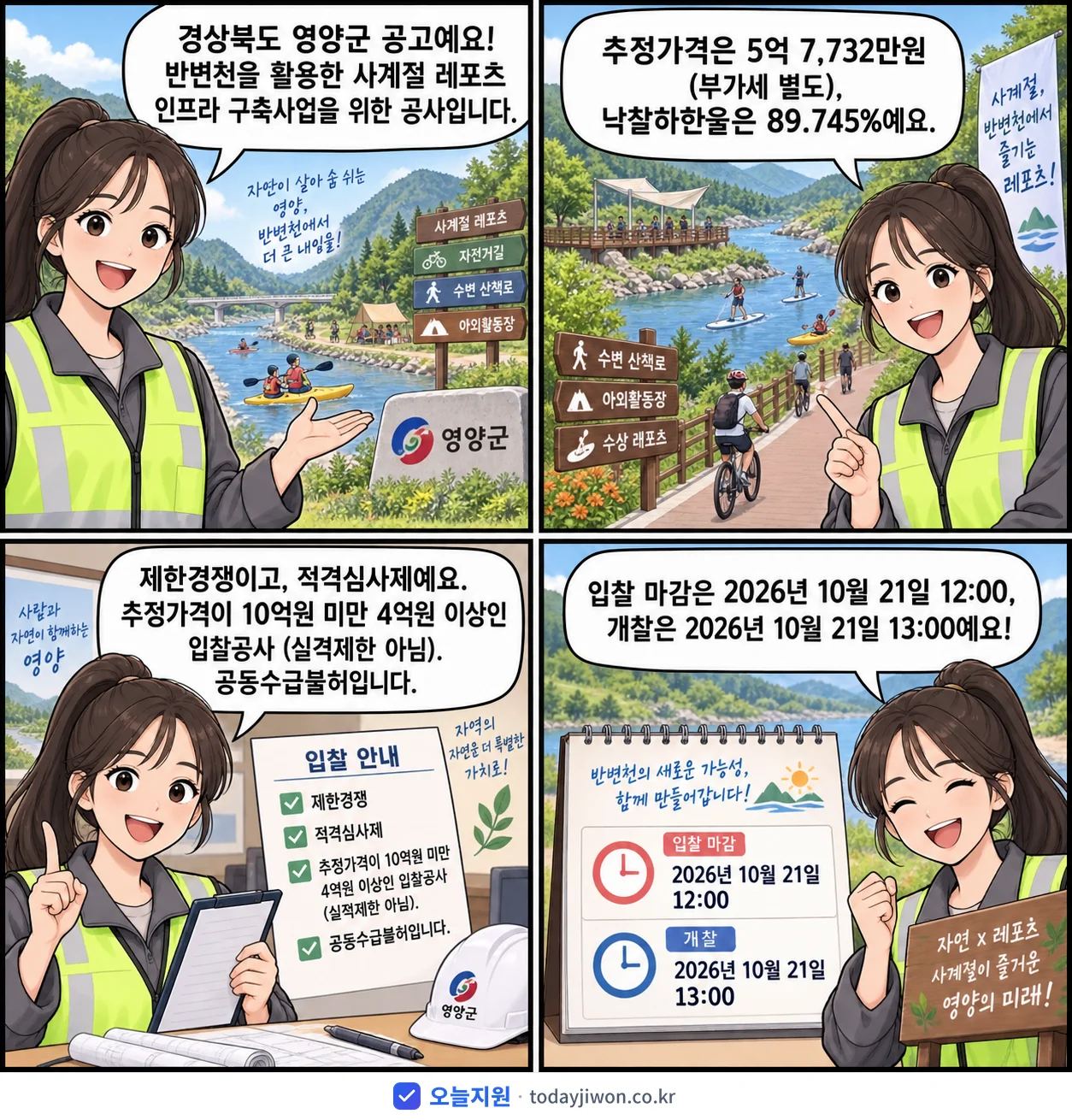 4컷 만화로 보는 공고: 경상북도 영양군 '반변천을 활용한 사계절 레포츠 인프라 구축사업', 추정가격 5억 7,732만원, 입찰 마감 10/21 12:00