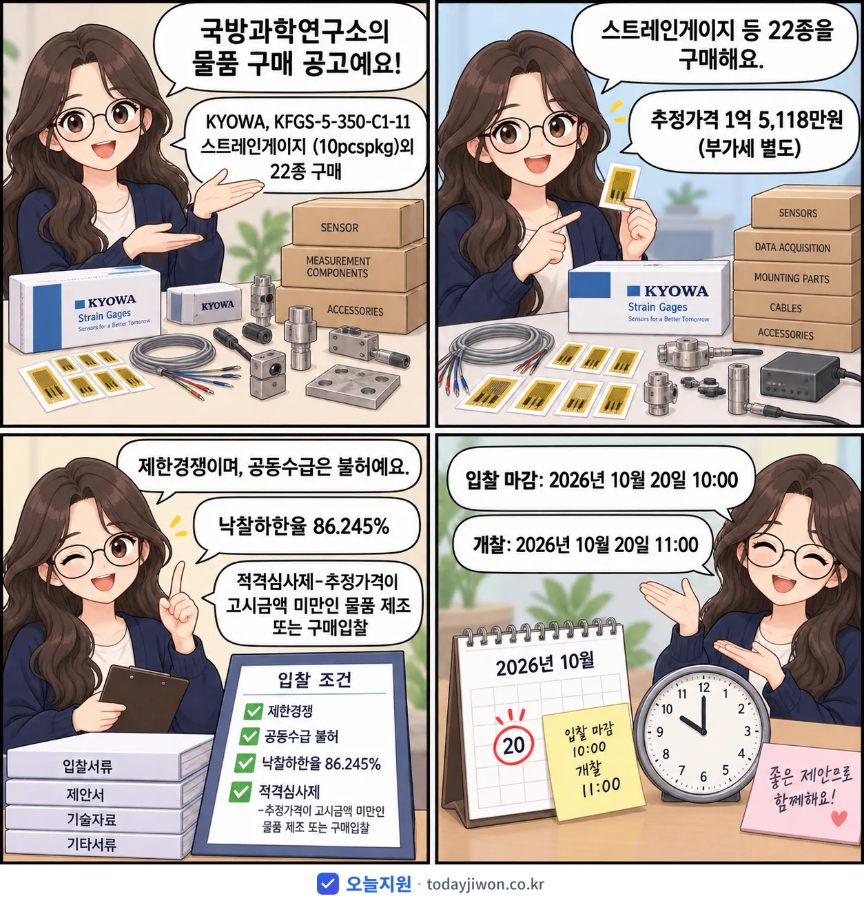 4컷 만화로 보는 공고: 국방과학연구소 'KYOWA, KFGS-5-350-C1-11 스트레인게이지 (10pcsp…', 추정가격 1억 5,118만원, 입찰 마감 10/20 10:00