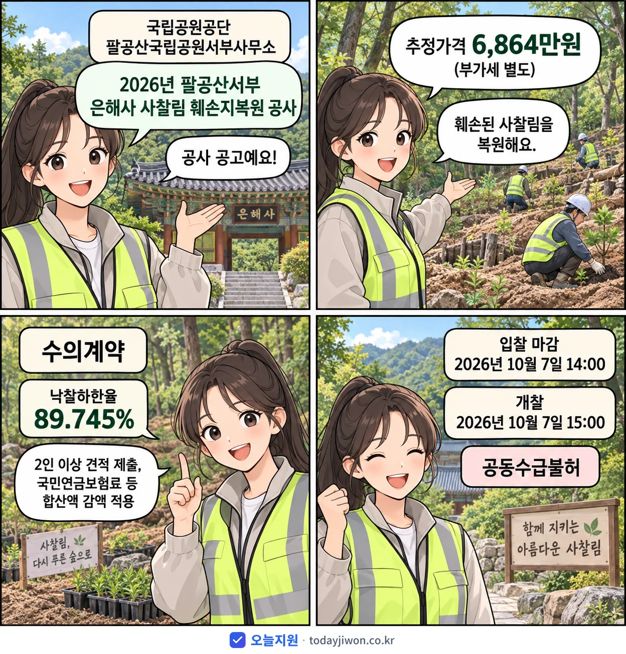 4컷 만화로 보는 공고: 국립공원공단 팔공산국립공원서부사무소 '팔공산서부 은해사 사찰림 훼손지복원 공사', 추정가격 6,864만원, 입찰 마감 10/7 14:00