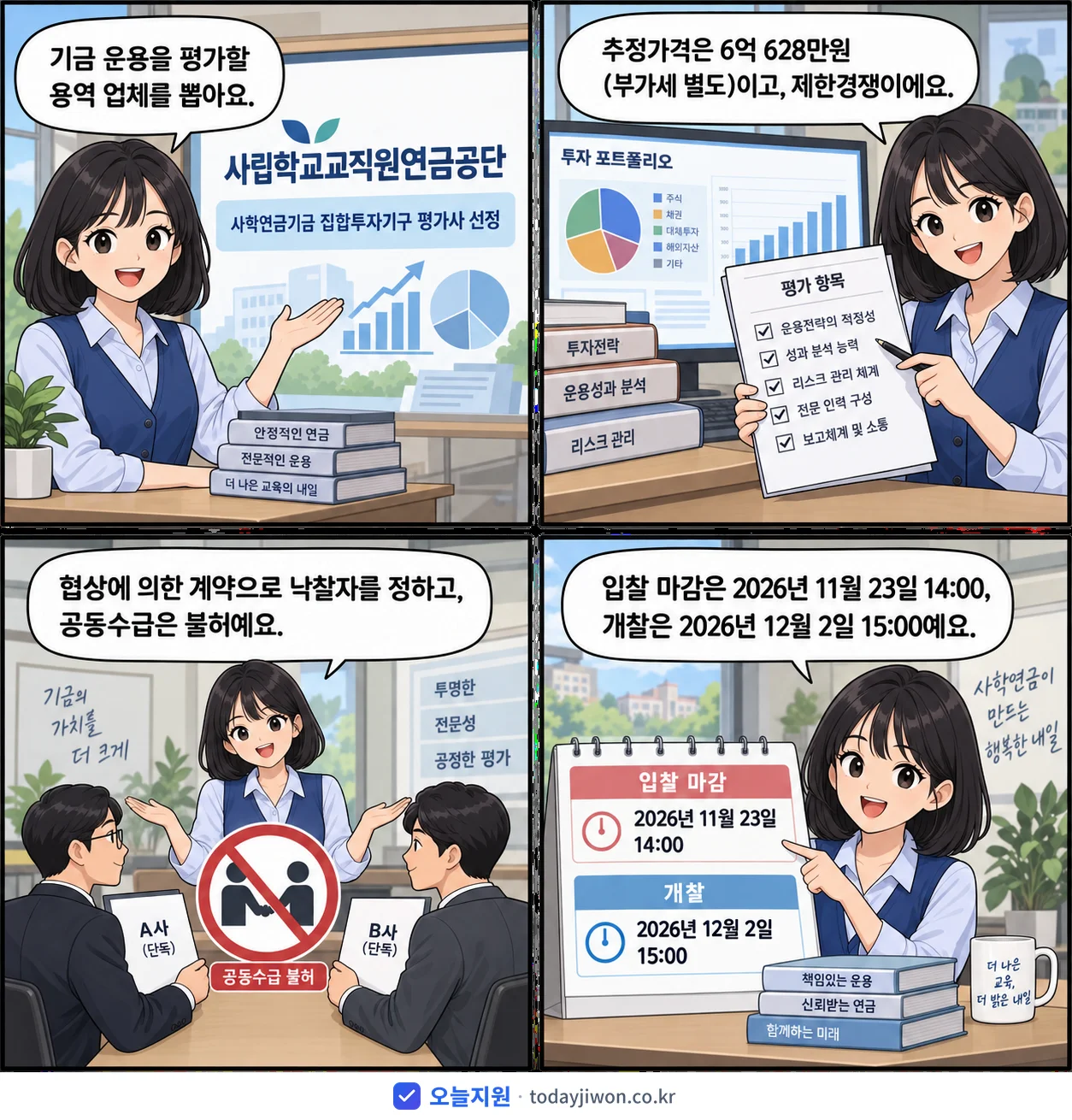 4컷 만화로 보는 공고: 사립학교교직원연금공단 '사학연금기금 집합투자기구 평가사 선정', 추정가격 6억 628만원, 입찰 마감 11/23 14:00
