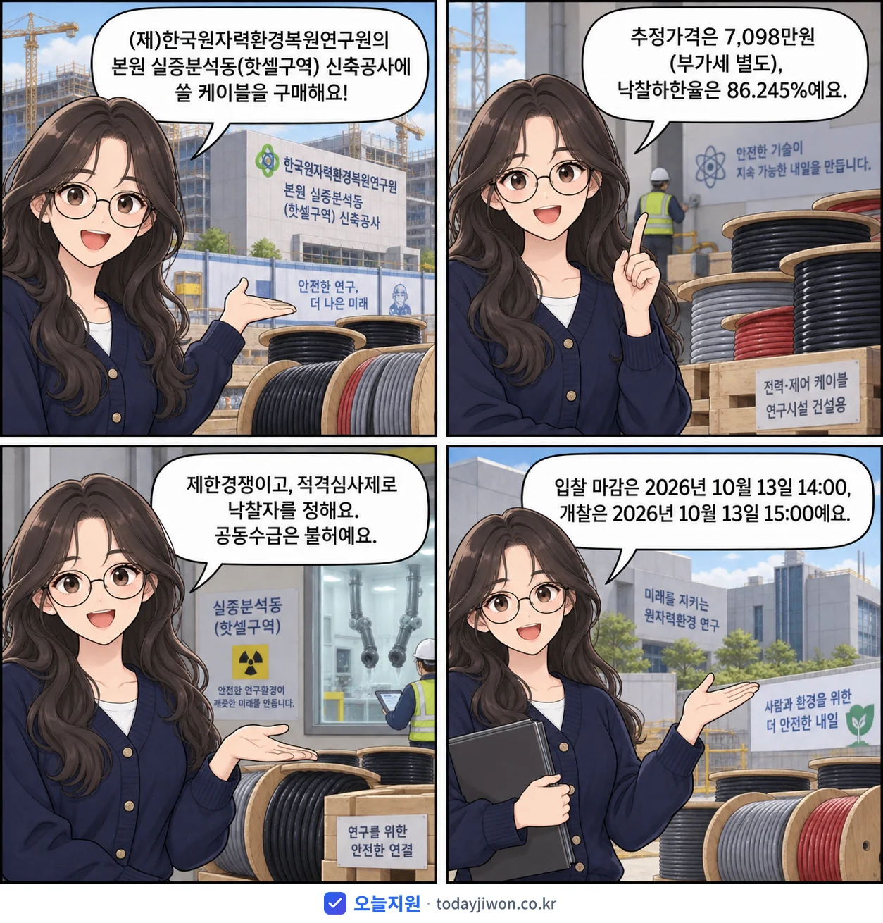 4컷 만화로 보는 공고: (재)한국원자력환경복원연구원 '본원 실증분석동(핫셀구역) 신축공사 사급자재(케이블) 구매', 추정가격 7,098만원, 입찰 마감 10/13 14:00