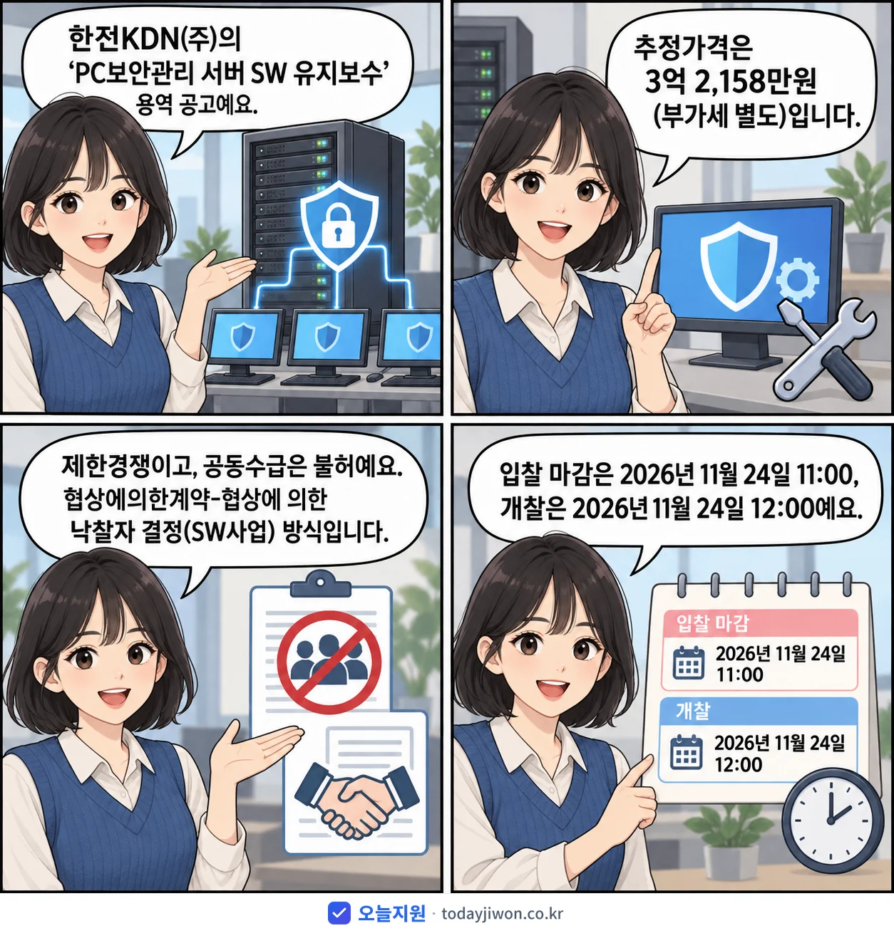 4컷 만화로 보는 공고: 한전KDN(주) 'PC보안관리 서버 SW 유지보수', 추정가격 3억 2,158만원, 입찰 마감 11/24 11:00