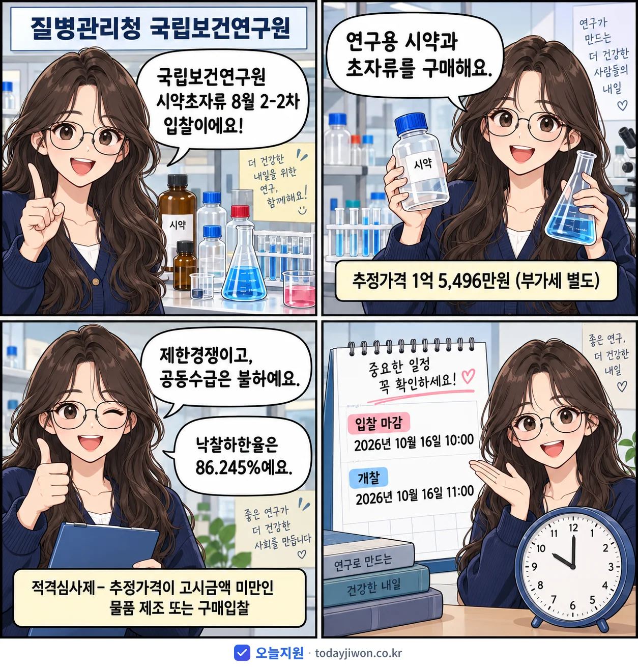 4컷 만화로 보는 공고: 질병관리청 국립보건연구원 '국립보건연구원 시약초자류 8월 2-2차 입찰', 추정가격 1억 5,496만원, 입찰 마감 10/16 10:00