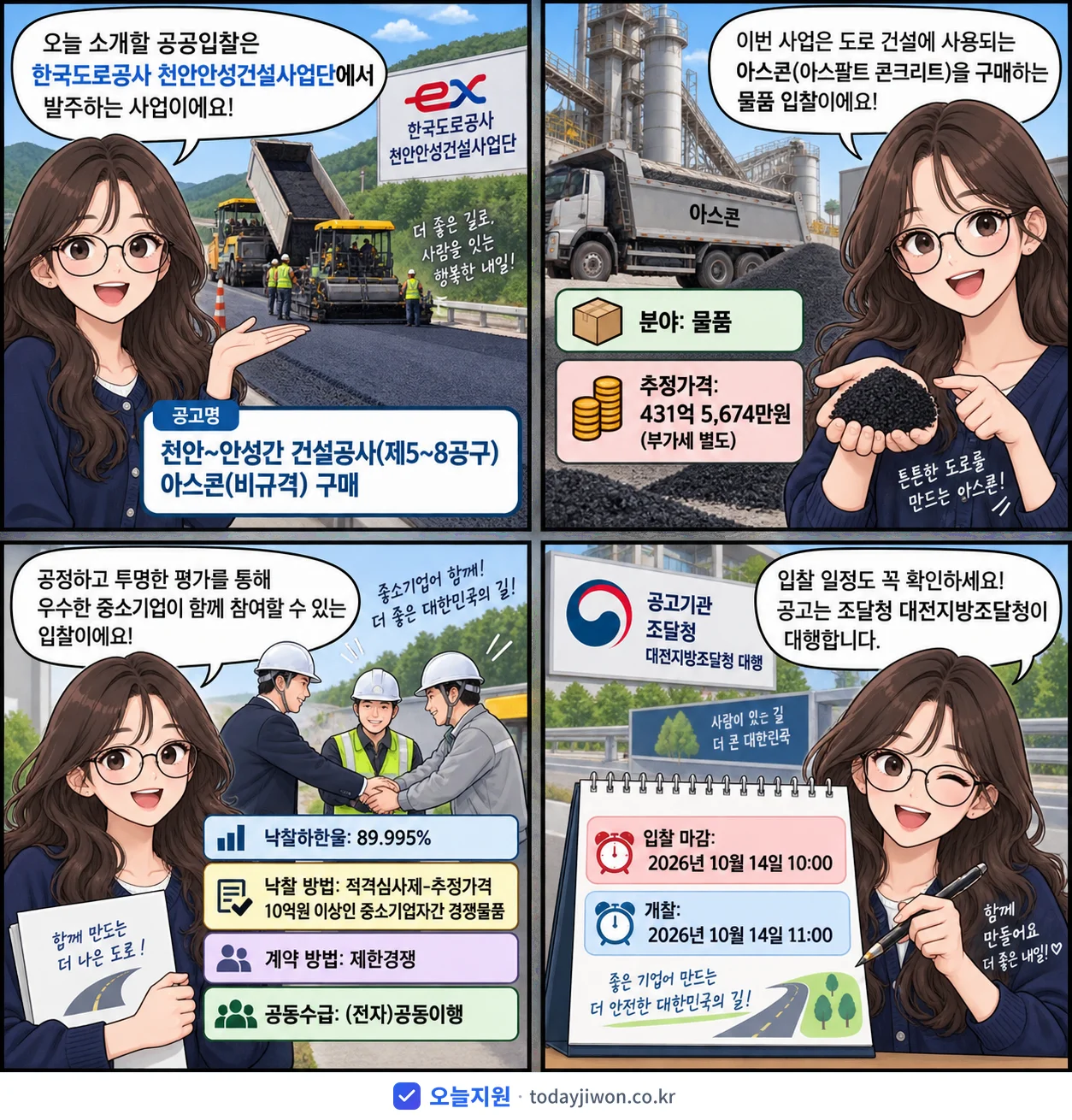 4컷 만화로 보는 공고: 한국도로공사 천안안성건설사업단 '천안~안성간 건설공사(제5~8공구) 아스콘(비규격) 구매', 추정가격 431억 5,674만원, 입찰 마감 10/14 10:00