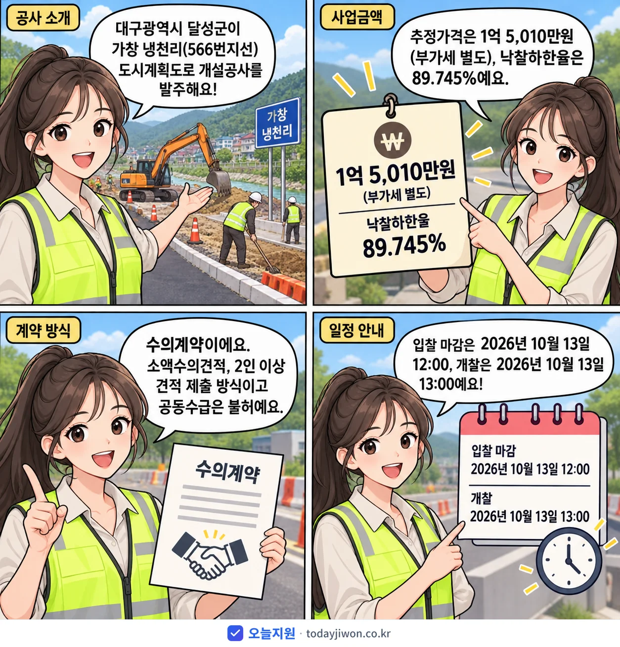 4컷 만화로 보는 공고: 대구광역시 달성군 '가창 냉천리(566번지선) 도시계획도로 개설공사', 추정가격 1억 5,010만원, 입찰 마감 10/13 12:00