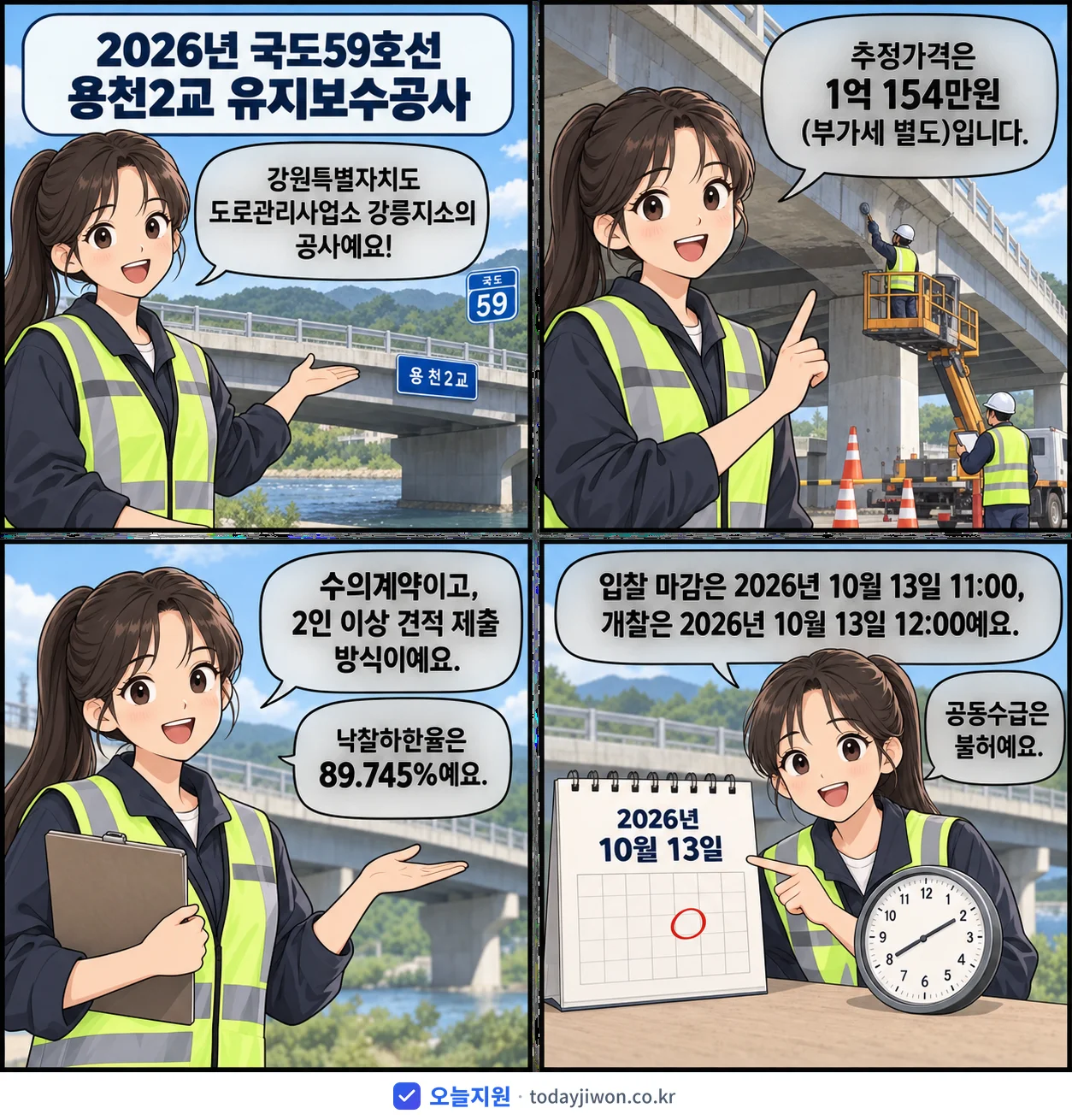 4컷 만화로 보는 공고: 강원특별자치도 도로관리사업소 강릉지소 '국도59호선 용천2교 유지보수공사', 추정가격 1억 154만원, 입찰 마감 10/13 11:00