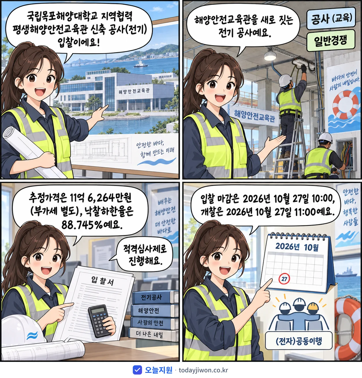 4컷 만화로 보는 공고: 국립목포해양대학교 '목포해양대학교 지역협력 평생해양안전교육관 신축 공사(전기)', 추정가격 11억 6,264만원, 입찰 마감 10/27 10:00
