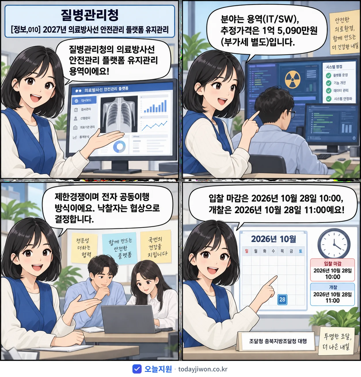 4컷 만화로 보는 공고: 질병관리청 '의료방사선 안전관리 플랫폼 유지관리', 추정가격 1억 5,090만원, 입찰 마감 10/28 10:00