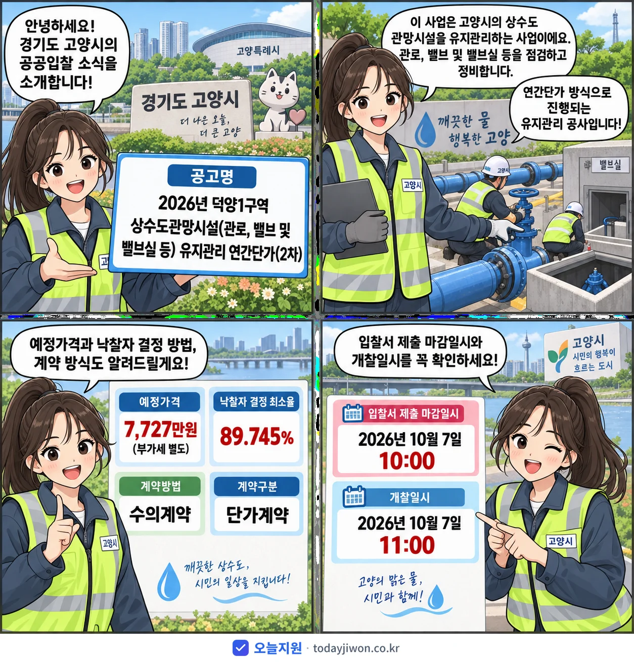 4컷 만화로 보는 공고: 경기도 고양시 '덕양1구역 상수도관망시설(관로, 밸브 및 밸브실 등) 유지관리 연간단가…', 추정가격 7,727만원, 입찰 마감 10/7 10:00