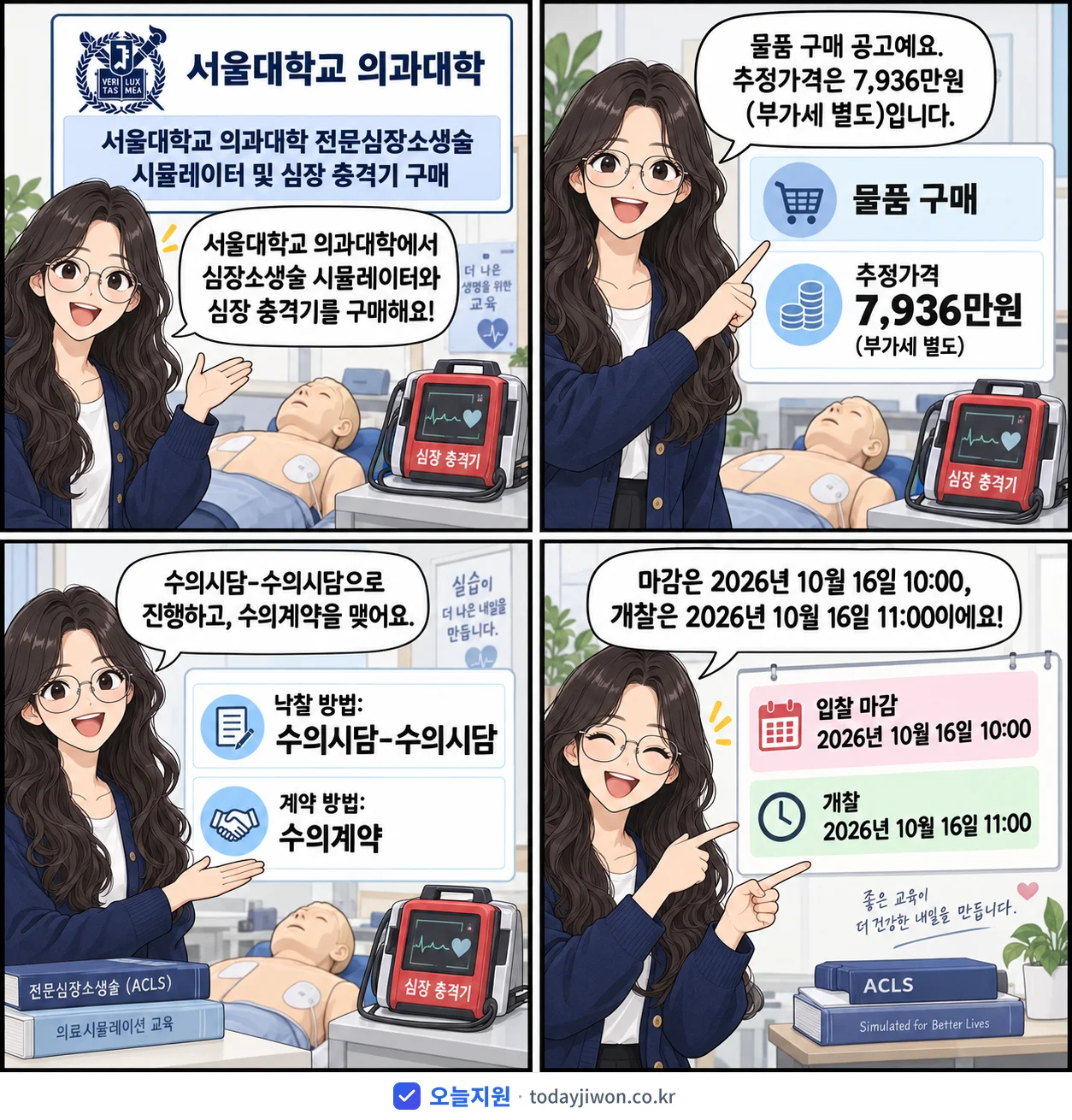 4컷 만화로 보는 공고: 서울대학교 의과대학 '서울대학교 의과대학 전문심장소생술 시뮬레이터 및 심장 충격기 구매', 추정가격 7,936만원, 입찰 마감 10/16 10:00