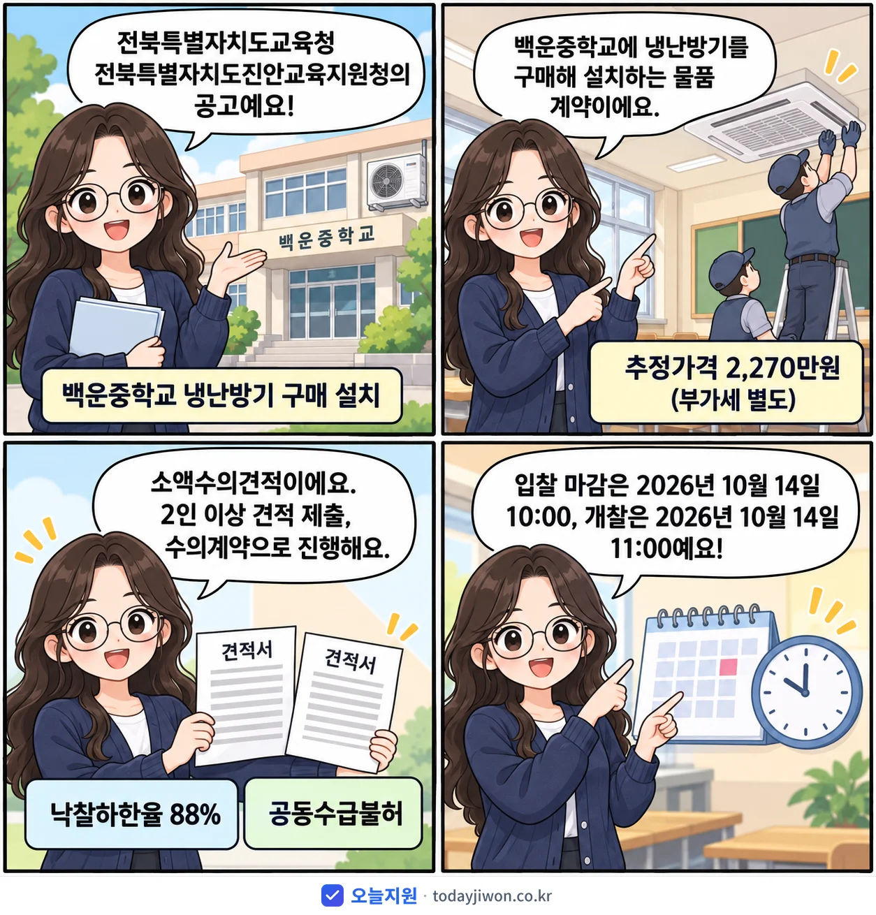 4컷 만화로 보는 공고: 전북특별자치도교육청 전북특별자치도진안교육지원청 '백운중학교 냉난방기 구매 설치', 추정가격 2,270만원, 입찰 마감 10/14 10:00