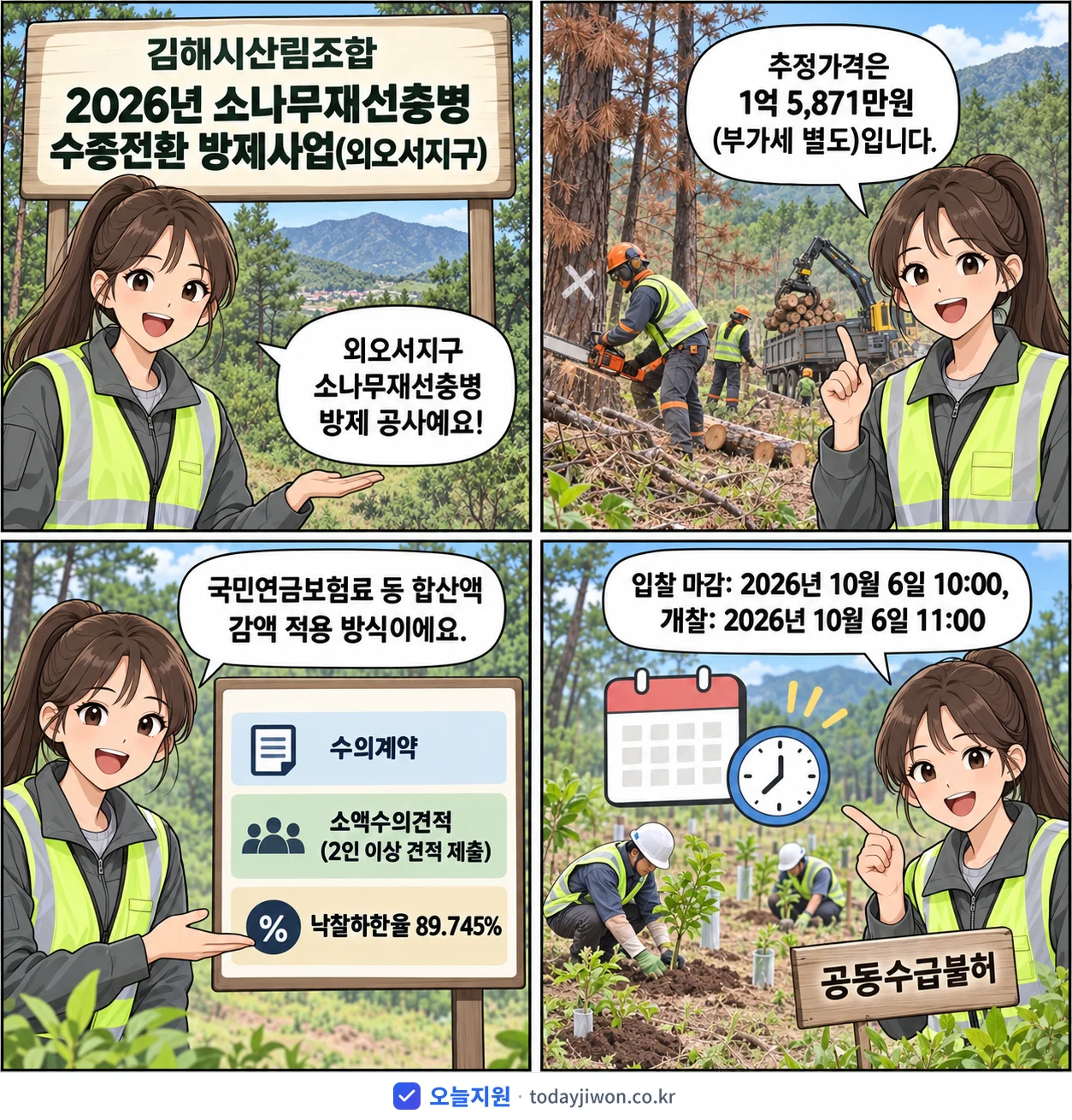 4컷 만화로 보는 공고: 김해시산림조합 '소나무재선충병 수종전환 방제사업(외오서지구)', 추정가격 1억 5,871만원, 입찰 마감 10/6 10:00