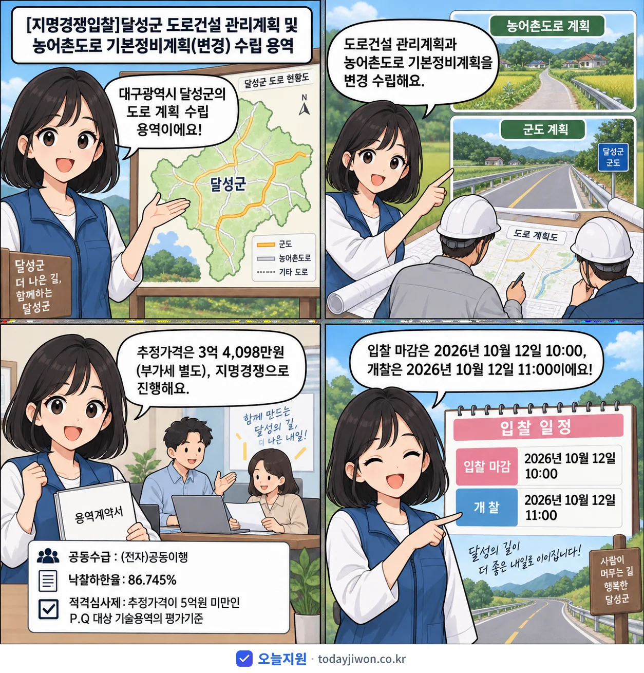 4컷 만화로 보는 공고: 대구광역시 달성군 '달성군 도로건설 관리계획 및 농어촌도로 기본정비계획 수립 용역', 추정가격 3억 4,098만원, 입찰 마감 10/12 10:00