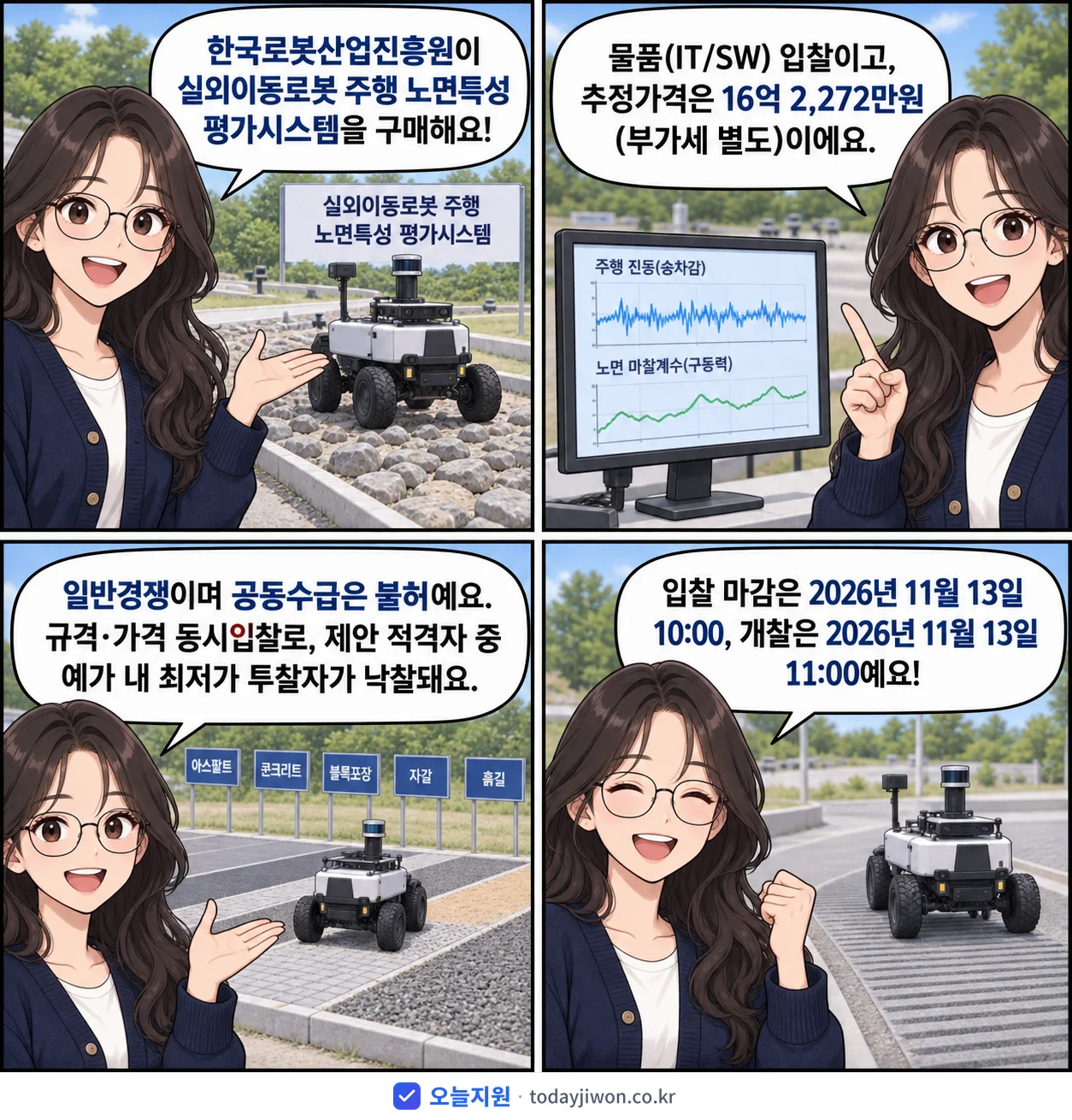 4컷 만화로 보는 공고: 한국로봇산업진흥원 '실외이동로봇 주행 노면특성 평가시스템', 추정가격 16억 2,272만원, 입찰 마감 11/13 10:00