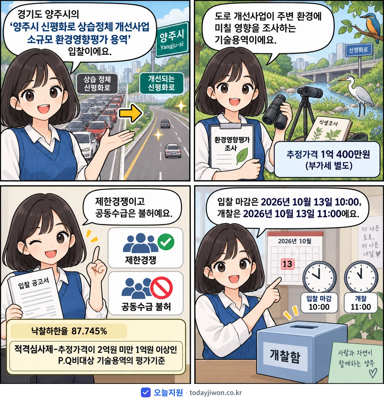 4컷 만화로 보는 공고: 경기도 양주시 '양주시 신평화로 상습정체 개선사업 소규모 환경영향평가 용역', 추정가격 1억 400만원, 입찰 마감 10/13 10:00