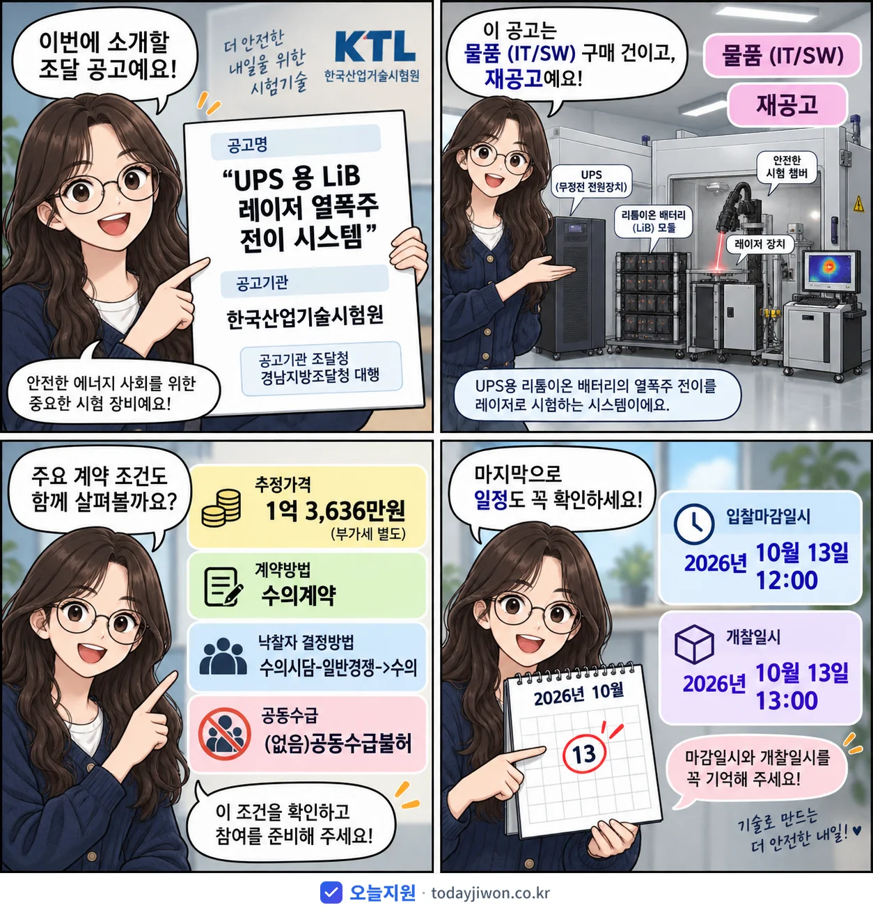 4컷 만화로 보는 공고: 한국산업기술시험원 'UPS 용 LiB 레이저 열폭주 전이 시스템', 추정가격 1억 3,636만원, 입찰 마감 10/13 12:00