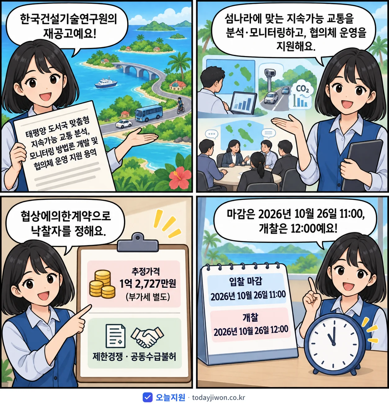 4컷 만화로 보는 공고: 한국건설기술연구원 '태평양 도서국 맞춤형 지속가능 교통 분석, 모니터링 방법론 개발 및 협…', 추정가격 1억 2,727만원, 입찰 마감 10/26 11:00