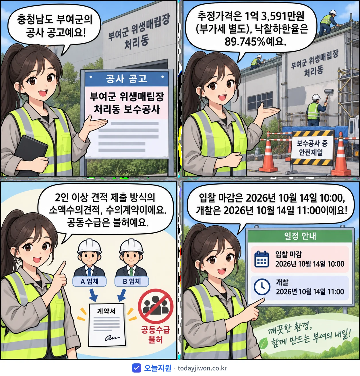 4컷 만화로 보는 공고: 충청남도 부여군 '부여군 위생매립장 처리동 보수공사', 추정가격 1억 3,591만원, 입찰 마감 10/14 10:00