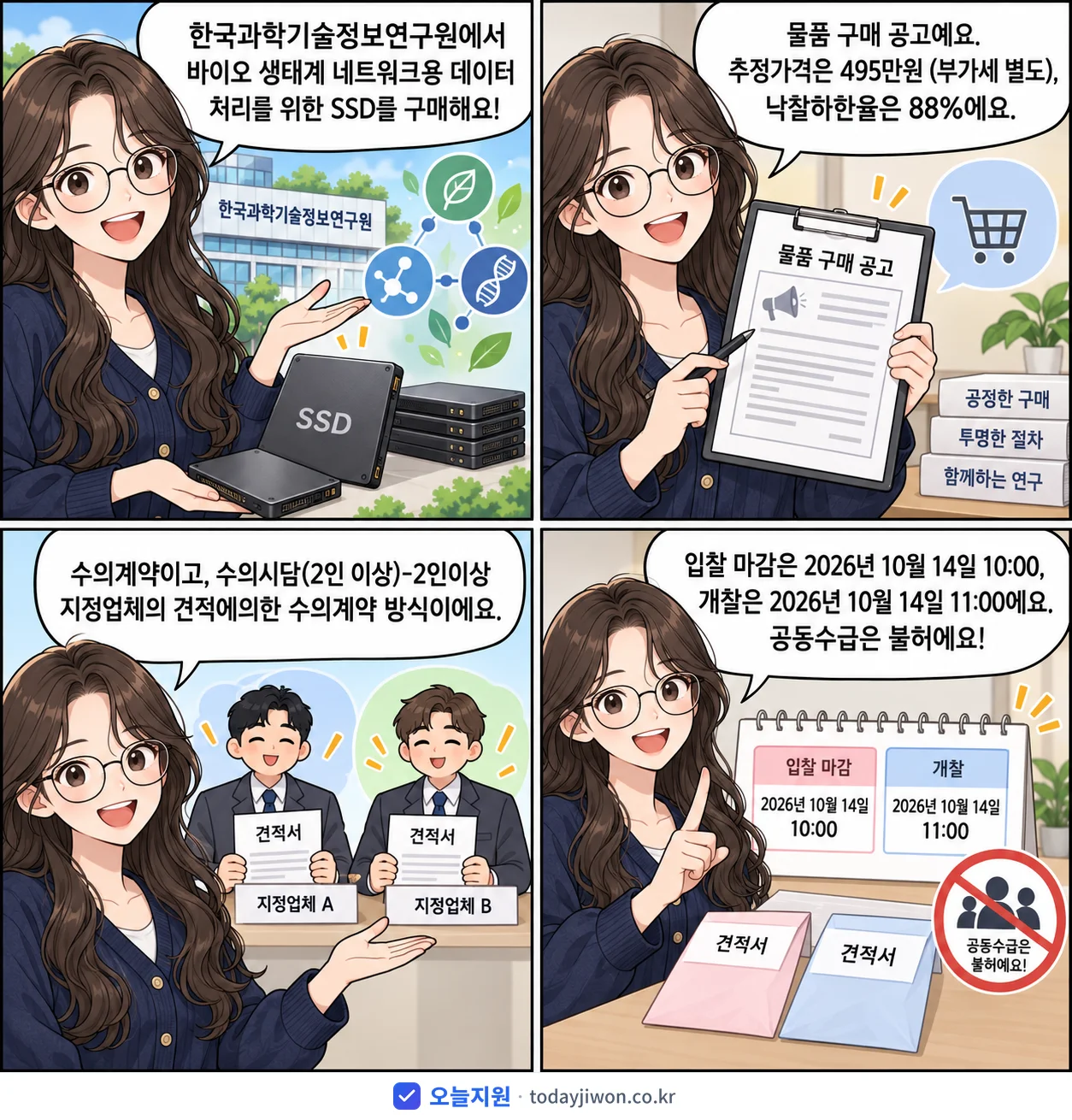 4컷 만화로 보는 공고: 한국과학기술정보연구원 '바이오 생태계 네트워크용 데이터 처리를 위한 SSD 구매', 추정가격 495만원, 입찰 마감 10/14 10:00