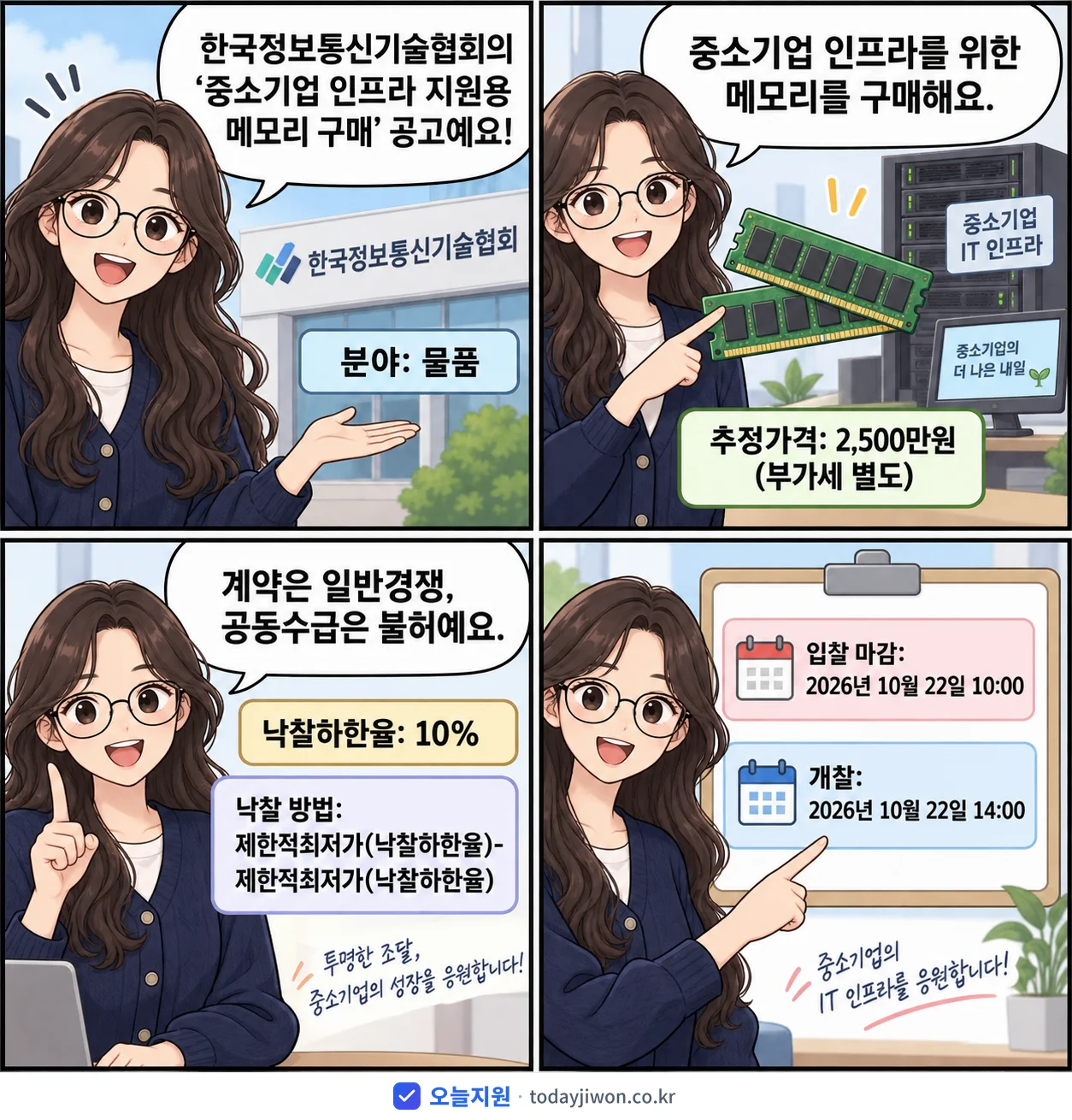 4컷 만화로 보는 공고: 한국정보통신기술협회 '중소기업 인프라 지원용 메모리 구매', 추정가격 2,500만원, 입찰 마감 10/22 10:00