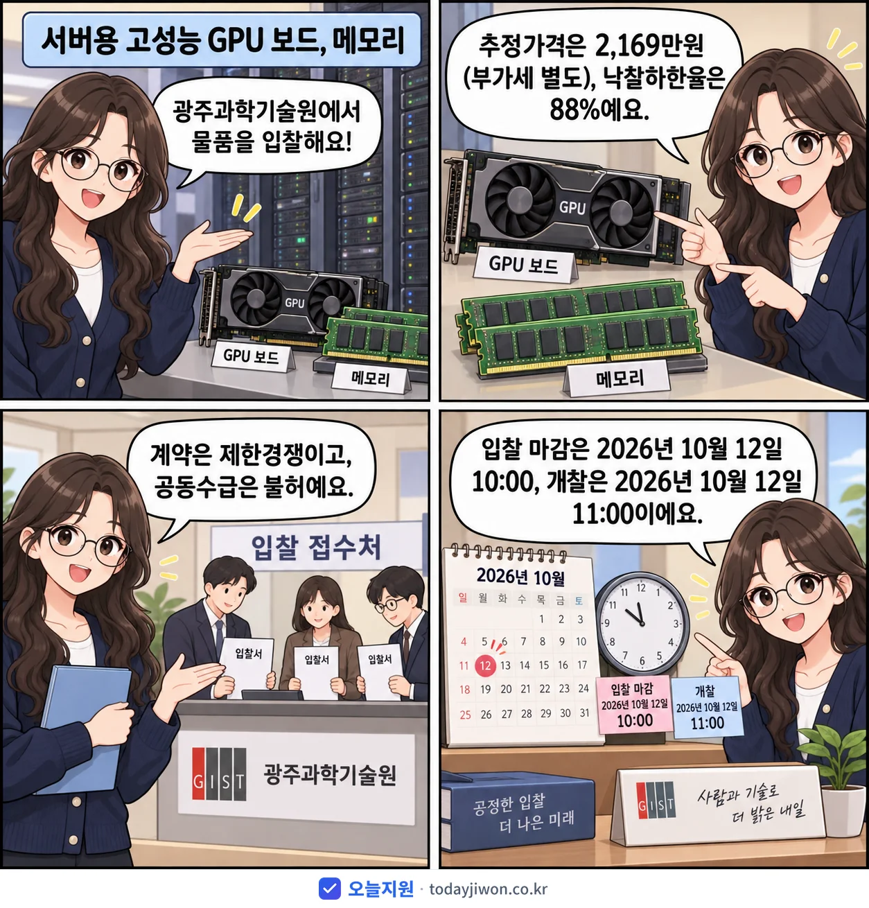 4컷 만화로 보는 공고: 광주과학기술원 '서버용 고성능 GPU 보드, 메모리', 추정가격 2,169만원, 입찰 마감 10/12 10:00