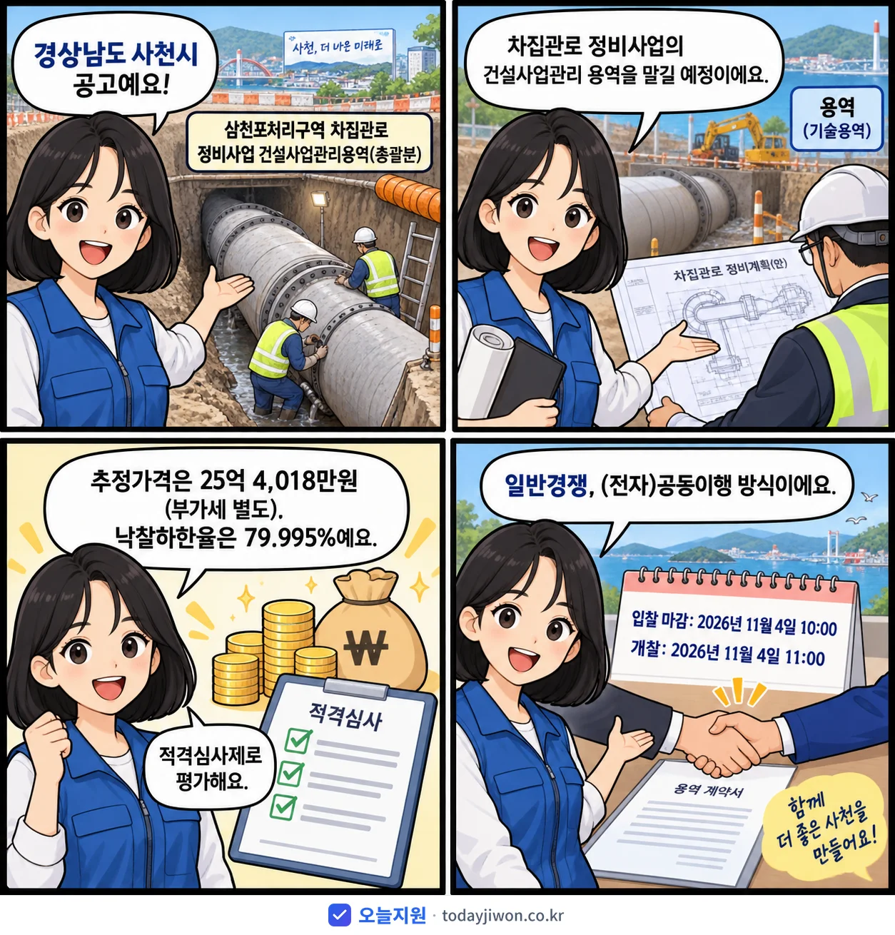 4컷 만화로 보는 공고: 경상남도 사천시 '삼천포처리구역 차집관로 정비사업 건설사업관리용역(총괄분)', 추정가격 25억 4,018만원, 입찰 마감 11/4 10:00