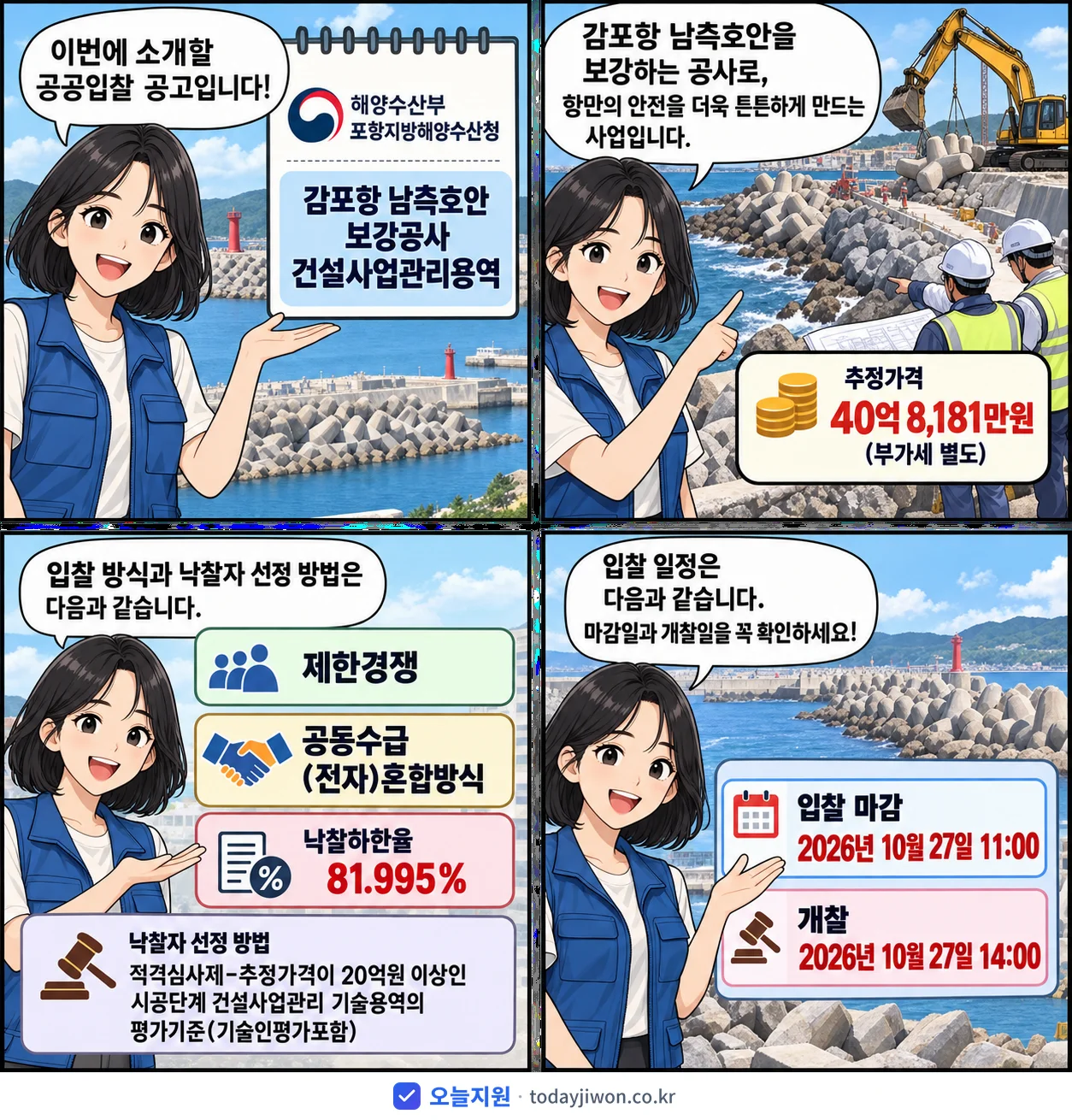 4컷 만화로 보는 공고: 해양수산부 포항지방해양수산청 '감포항 남측호안 보강공사 건설사업관리용역', 추정가격 40억 8,181만원, 입찰 마감 10/27 11:00