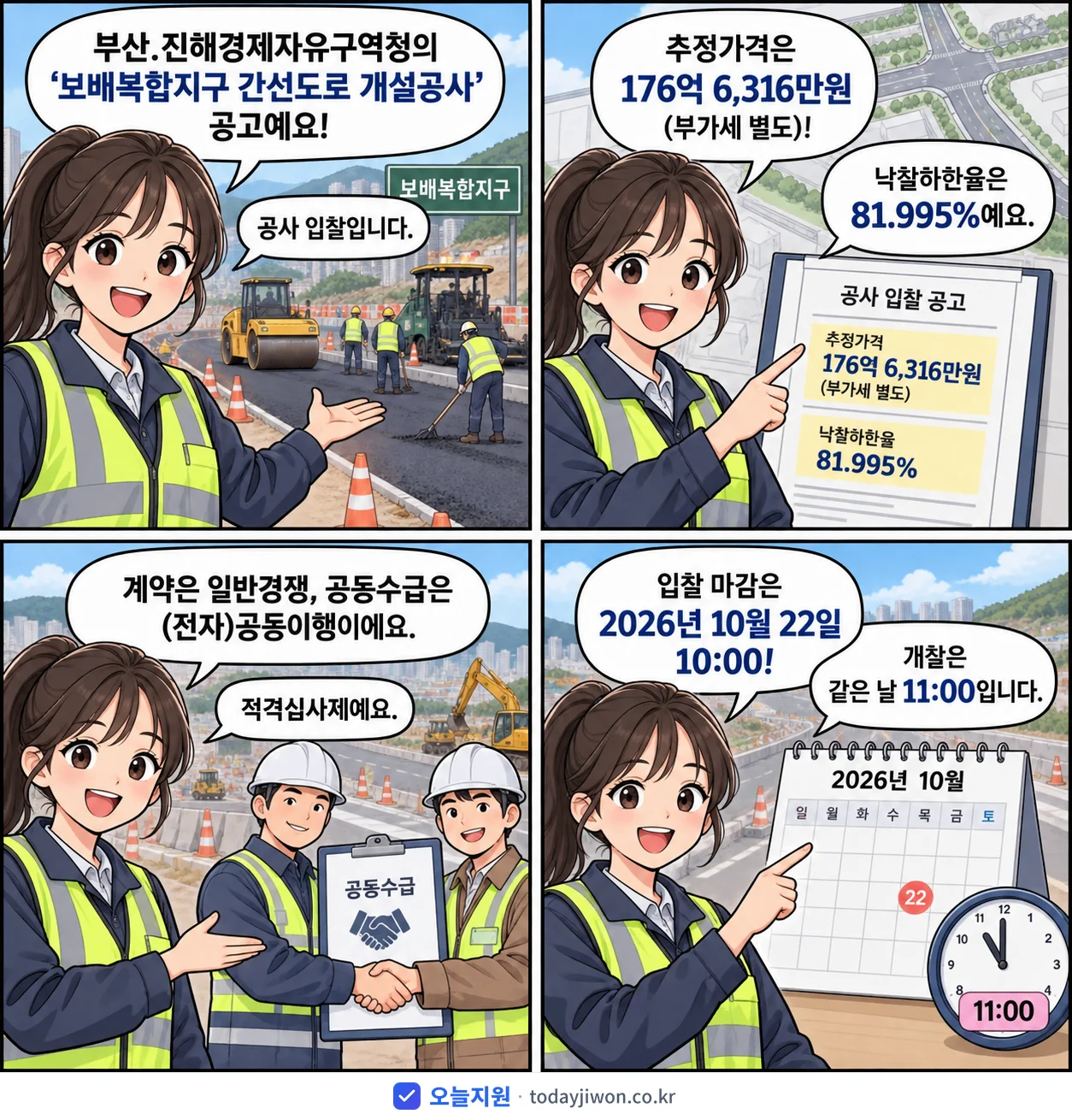 4컷 만화로 보는 공고: 부산.진해경제자유구역청 '보배복합지구 간선도로 개설공사', 추정가격 176억 6,316만원, 입찰 마감 10/22 10:00