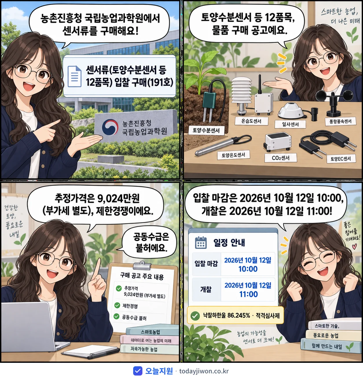 4컷 만화로 보는 공고: 농촌진흥청 국립농업과학원 '센서류(토양수분센서 등 12품목) 입찰 구매(191호)', 추정가격 9,024만원, 입찰 마감 10/12 10:00