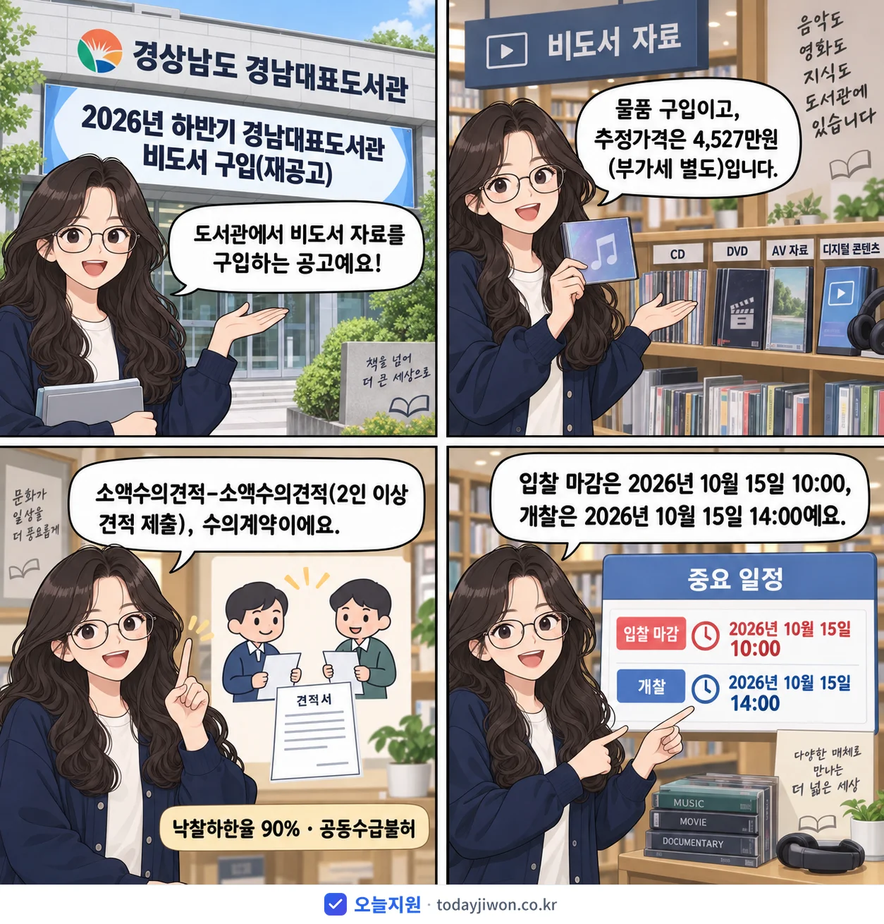 4컷 만화로 보는 공고: 경상남도 경남대표도서관 '하반기 경남대표도서관 비도서 구입', 추정가격 4,527만원, 입찰 마감 10/15 10:00
