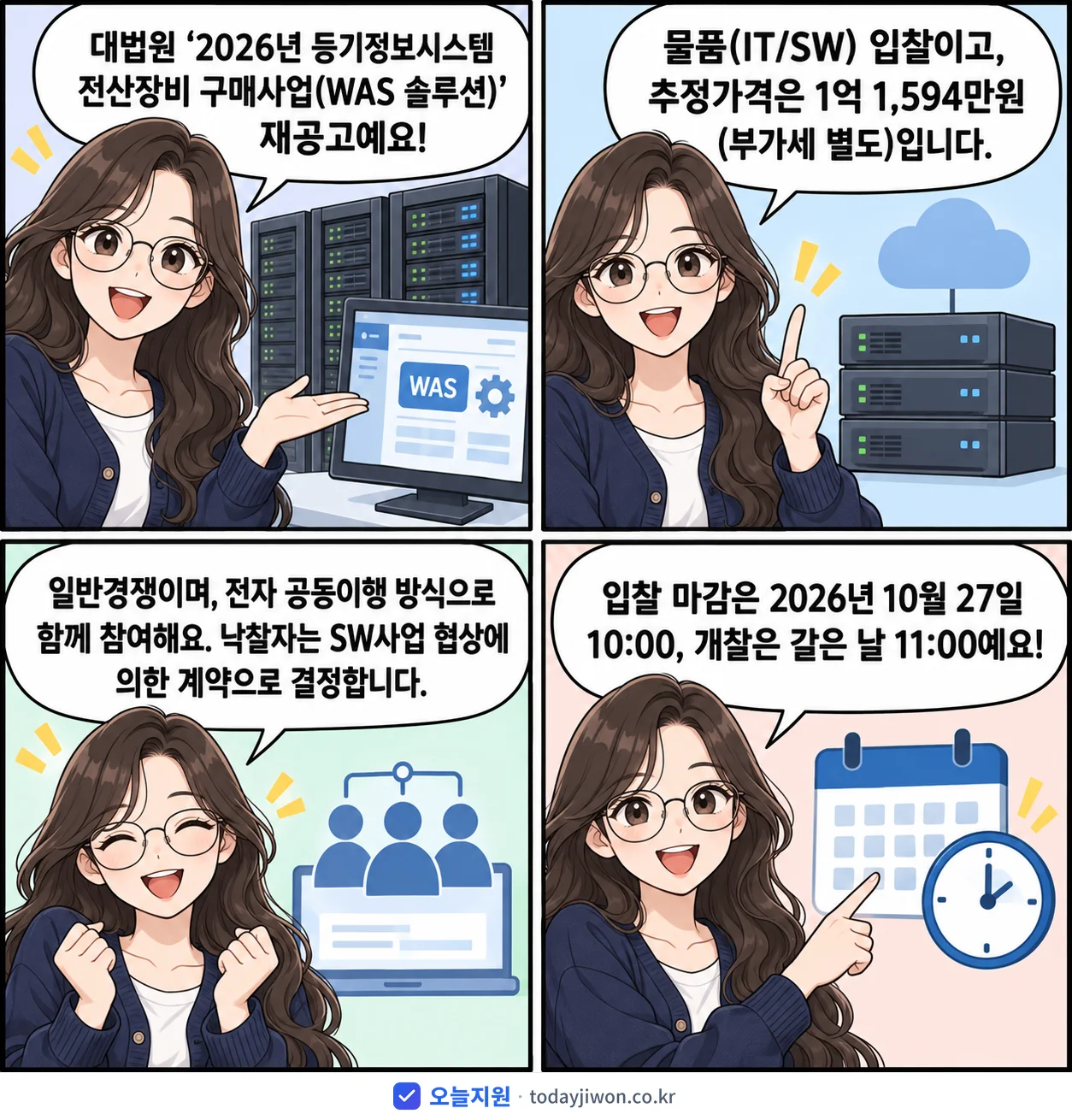 4컷 만화로 보는 공고: 대법원 '등기정보시스템 전산장비 구매사업(WAS 솔루션)', 추정가격 1억 1,594만원, 입찰 마감 10/27 10:00