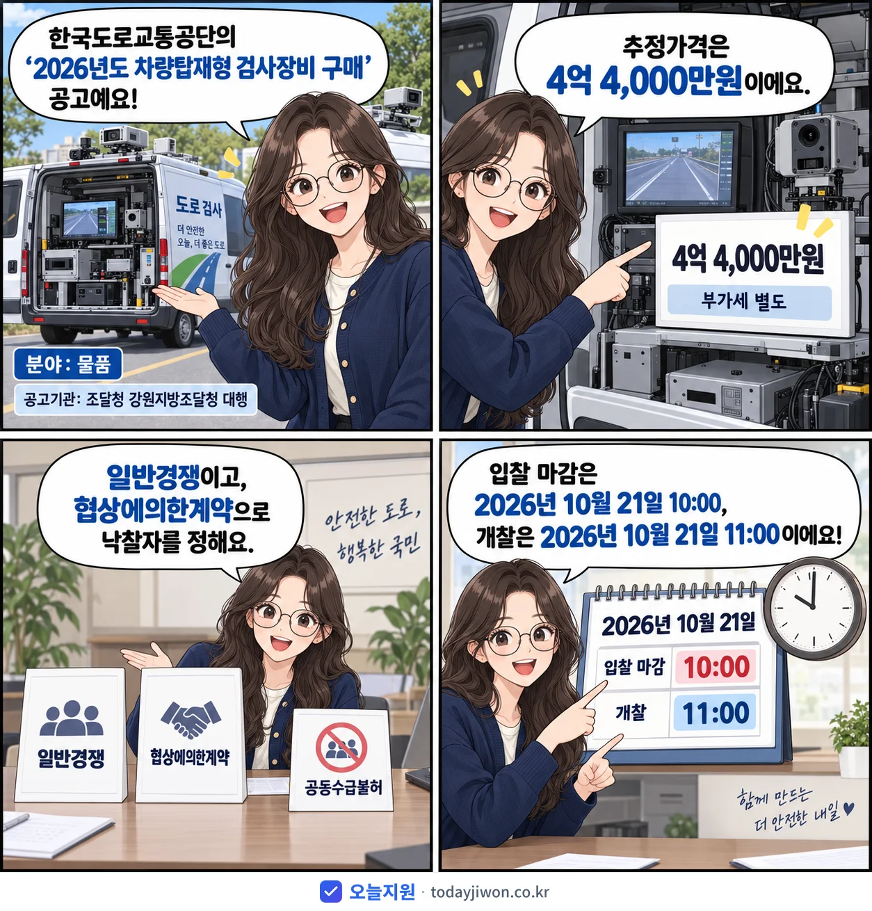 4컷 만화로 보는 공고: 한국도로교통공단 '차량탑재형 검사장비 구매', 추정가격 4억 4,000만원, 입찰 마감 10/21 10:00